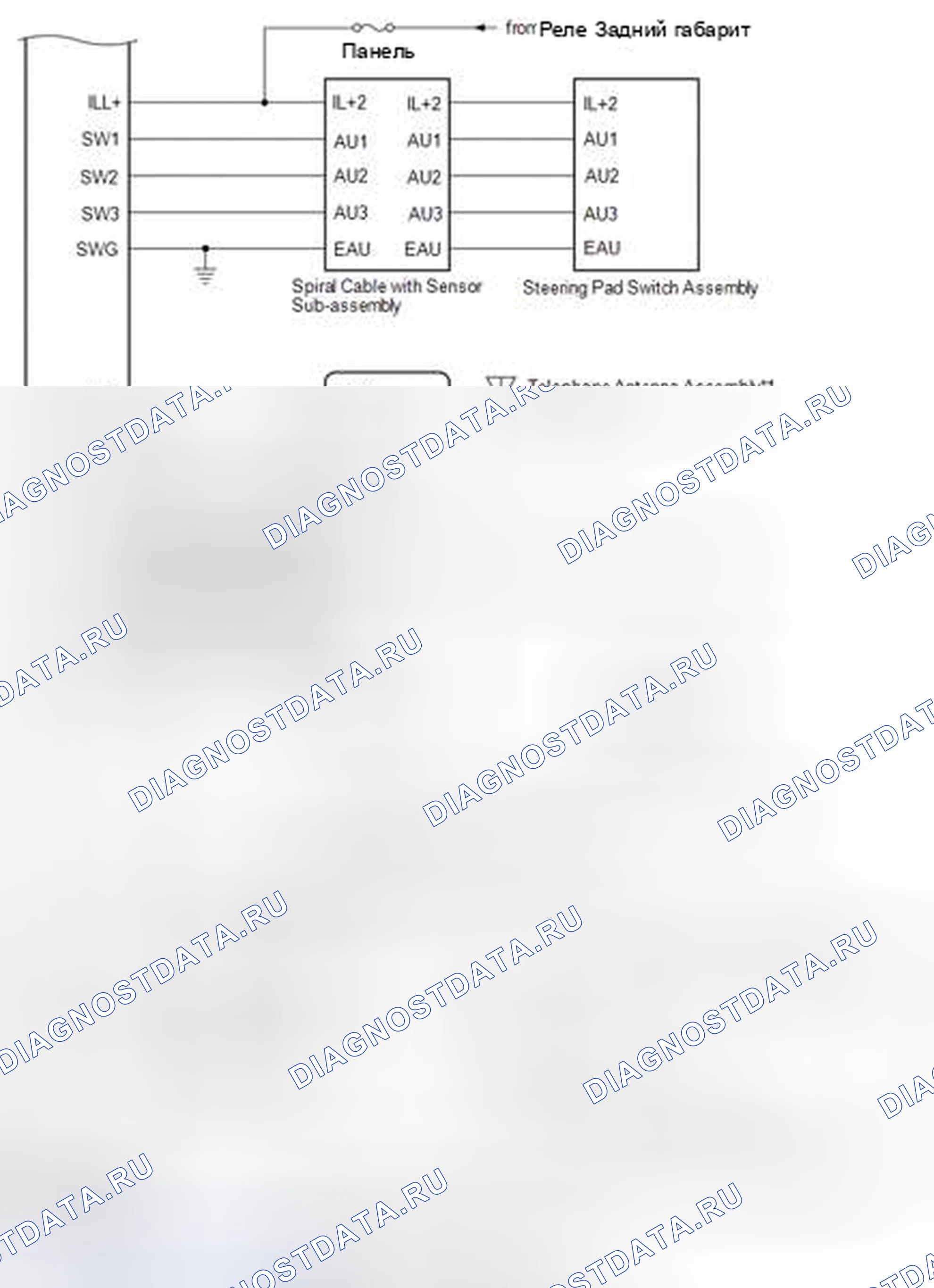 Рис. 26. Toyota Highlander III
