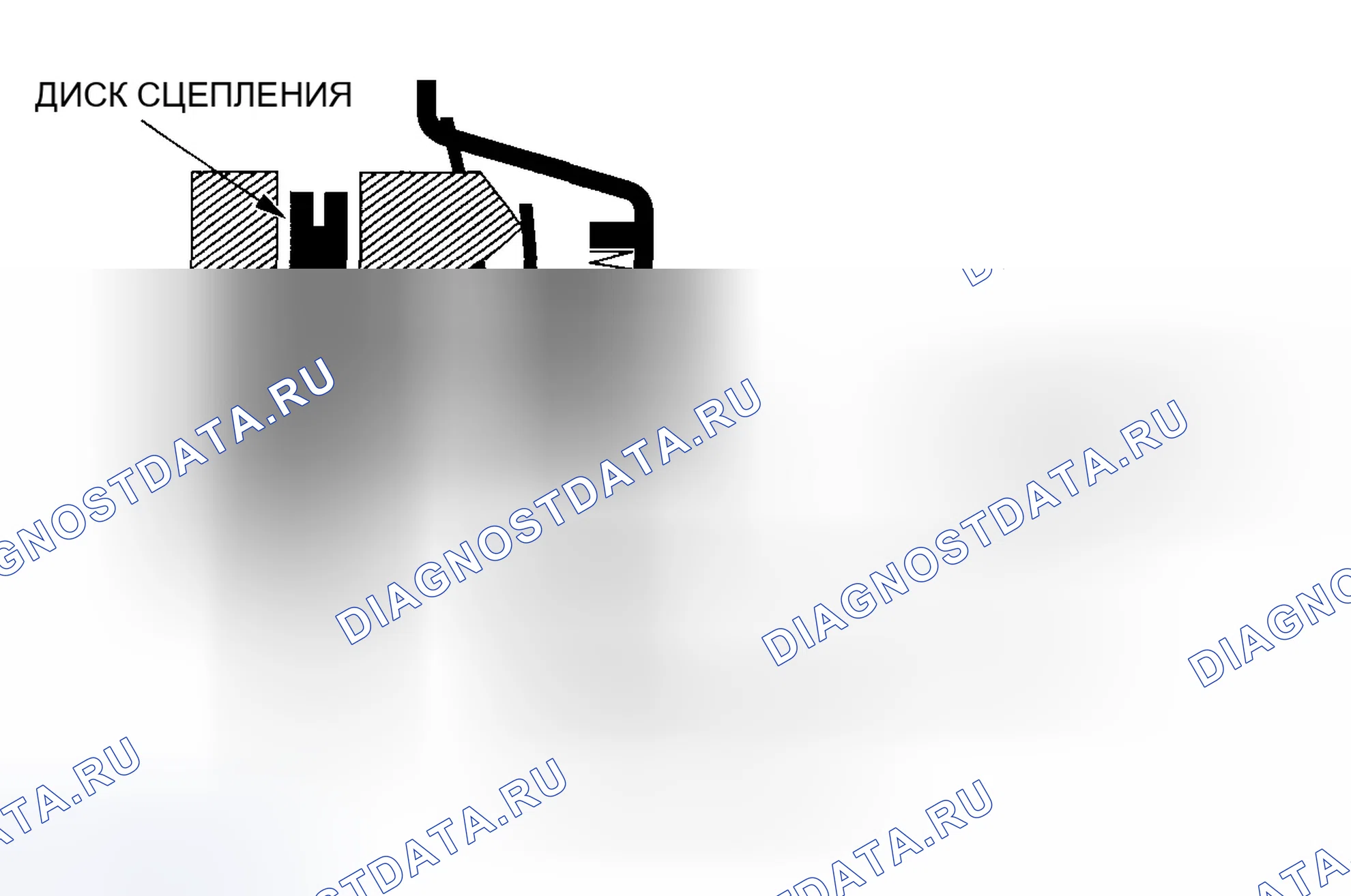 Рис. 68: Эксплуатация. Honda Accord VII рестайлинг