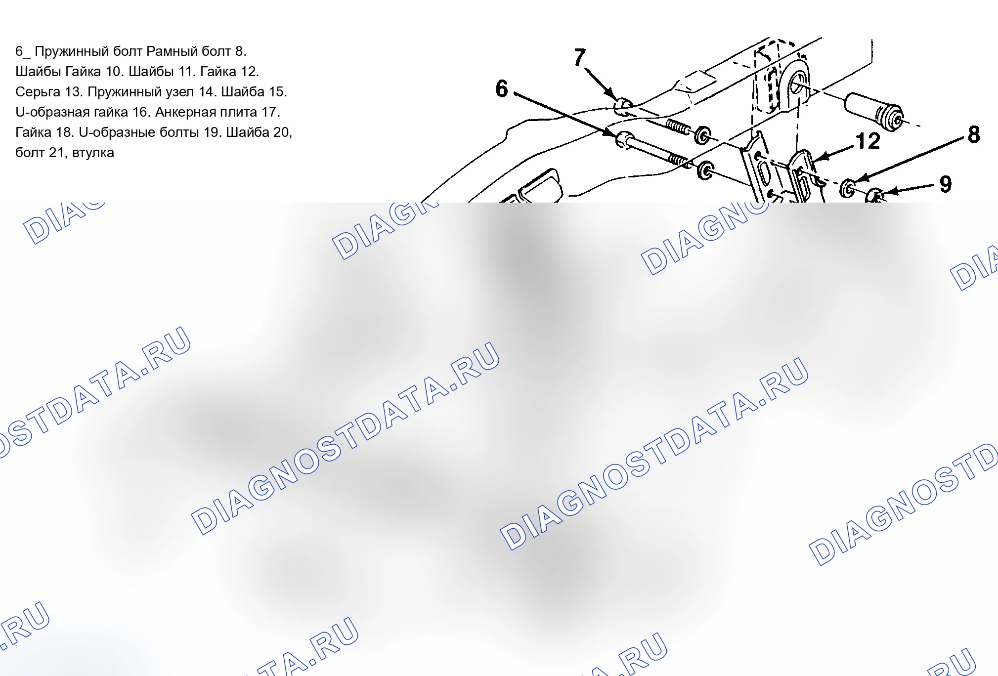Рис. 4. Oldsmobile Bravada I