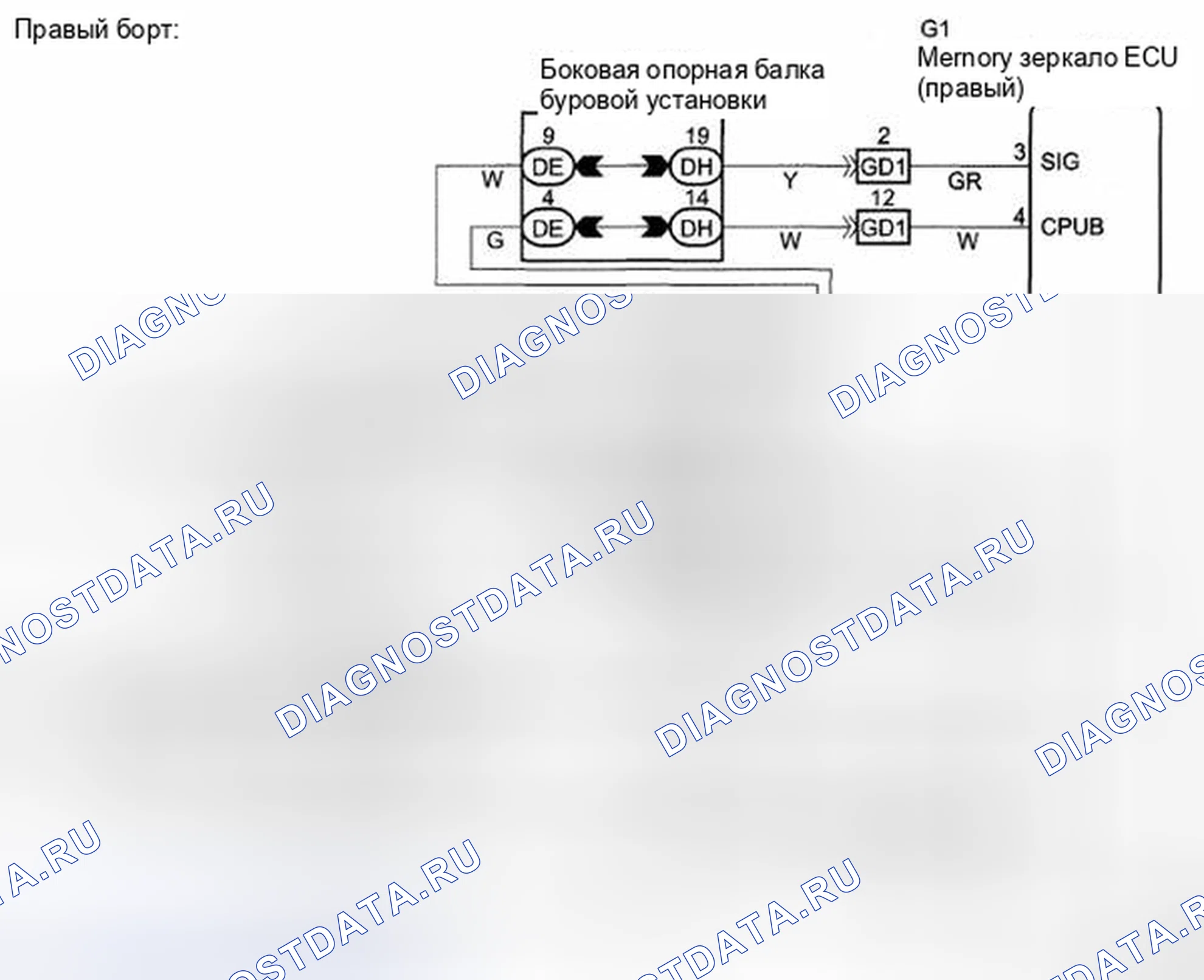Рис. 16. Toyota Avalon XX30 рестайлинг