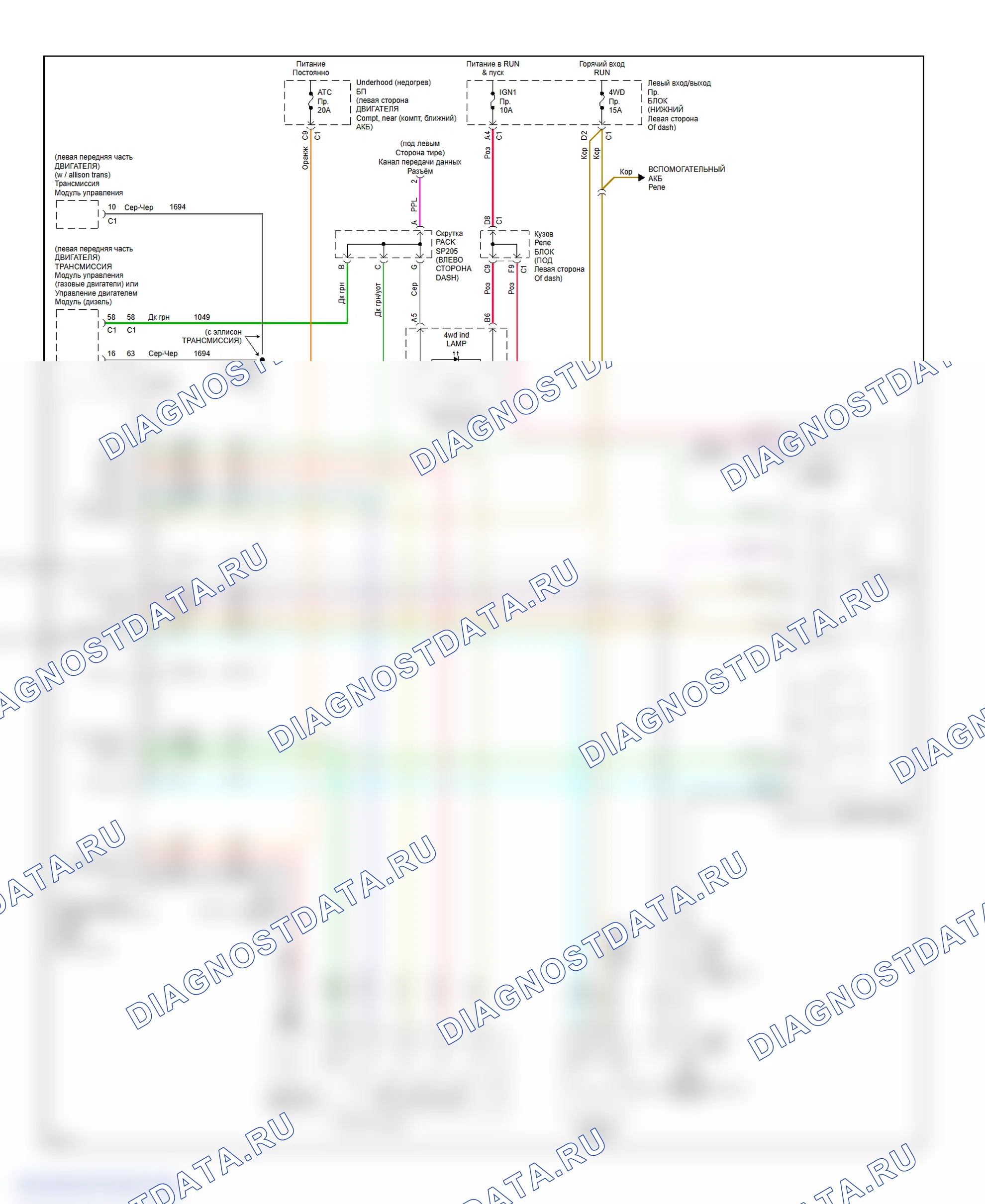 Transfer Case Circuit, Selectable. GMC Sierra 2500 