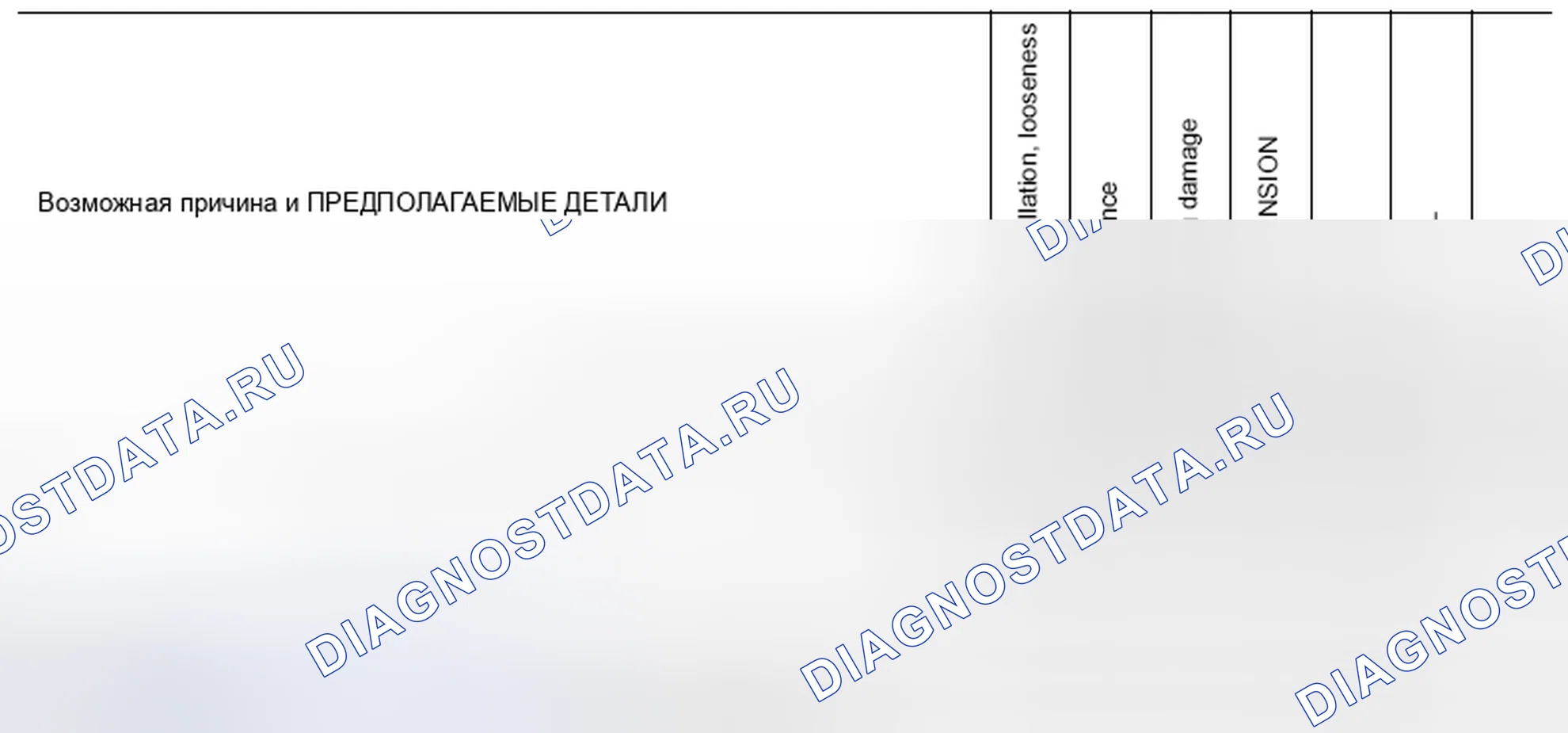 Рис. 117: Схема поиска и устранения неисправностей Nvh. Nissan Rogue II