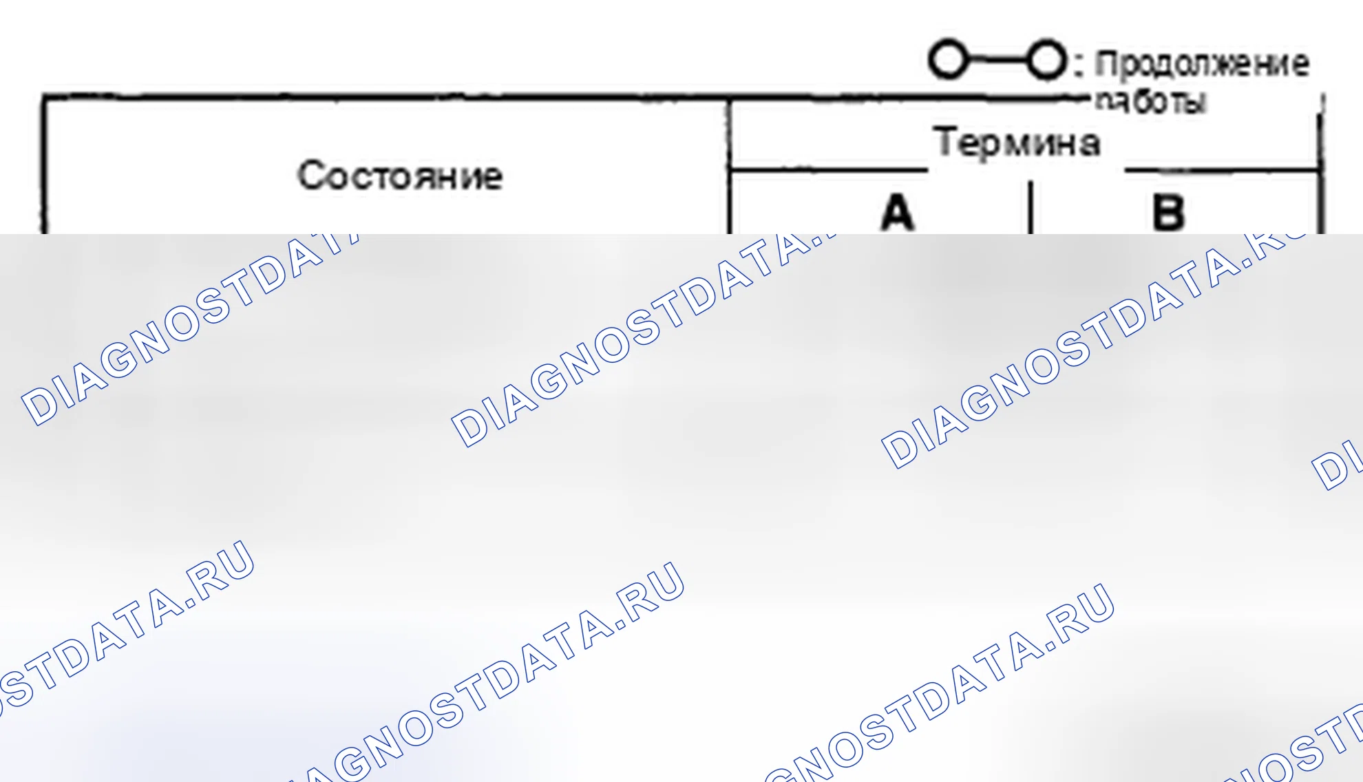 Рис. 7: ПРОВЕРКА ДАТЧИКА УРОВНЯ ТОРМОЗНОЙ ЖИДКОСТИ. Mazda CX-7 I