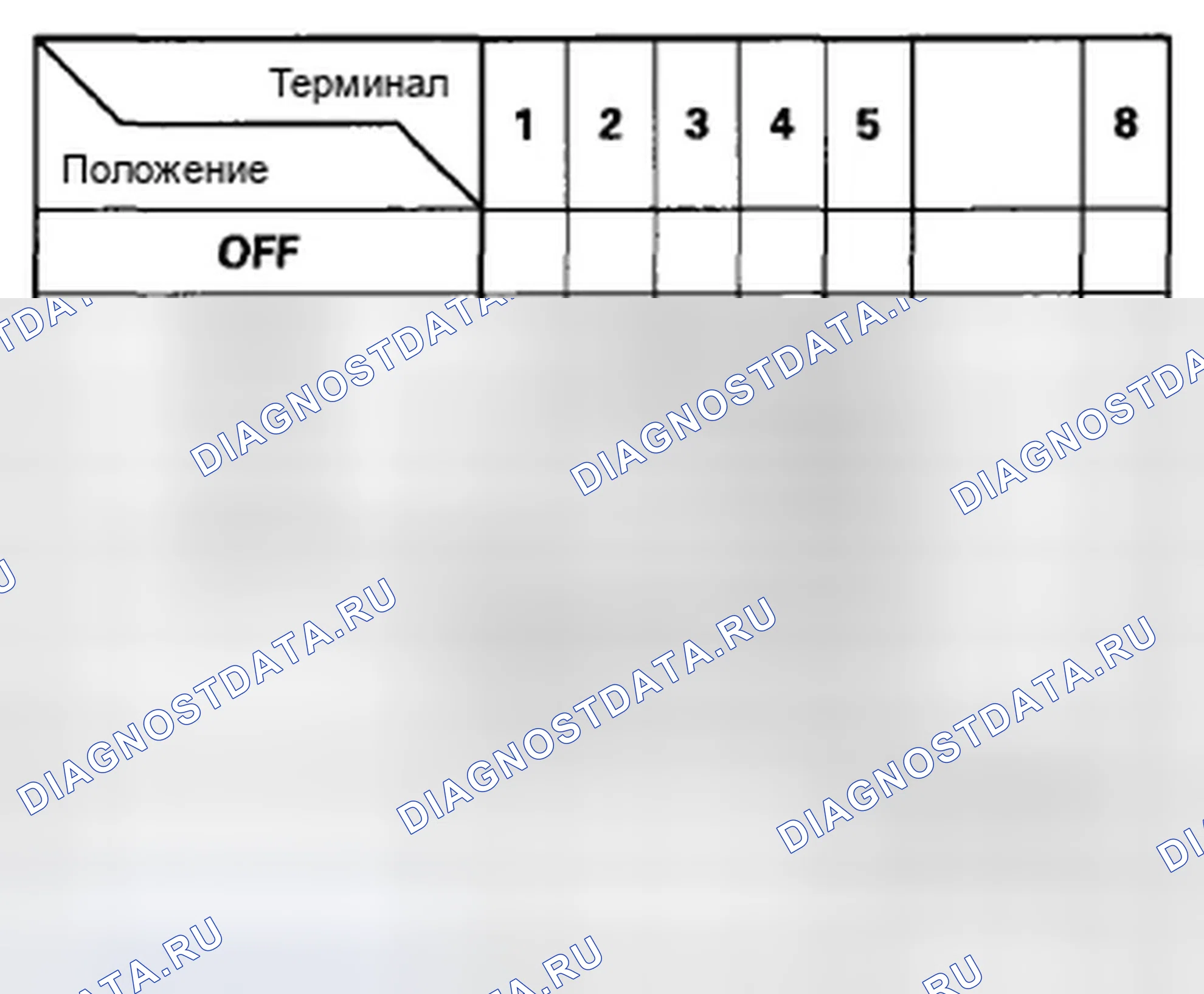 Рис. 19. Honda Accord VIII рестайлинг