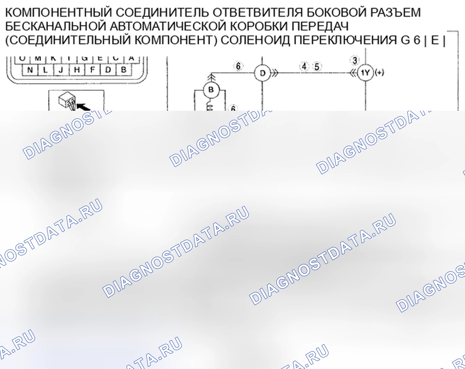 Рис. 539: расшифровка кода ошибки P2721 [хтагх1] SJ6A-EL. Mazda MX-5 NC рестайлинг