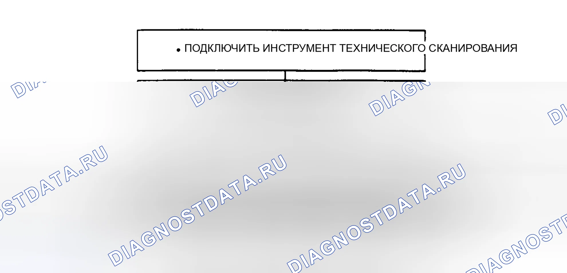 Рис. 64: КОД 86 - АНТИБЛОКИРОВОЧНАЯ ЛАМПА КОРОТКОЗАМКНУТАЯ. Chevrolet Suburban V1500 