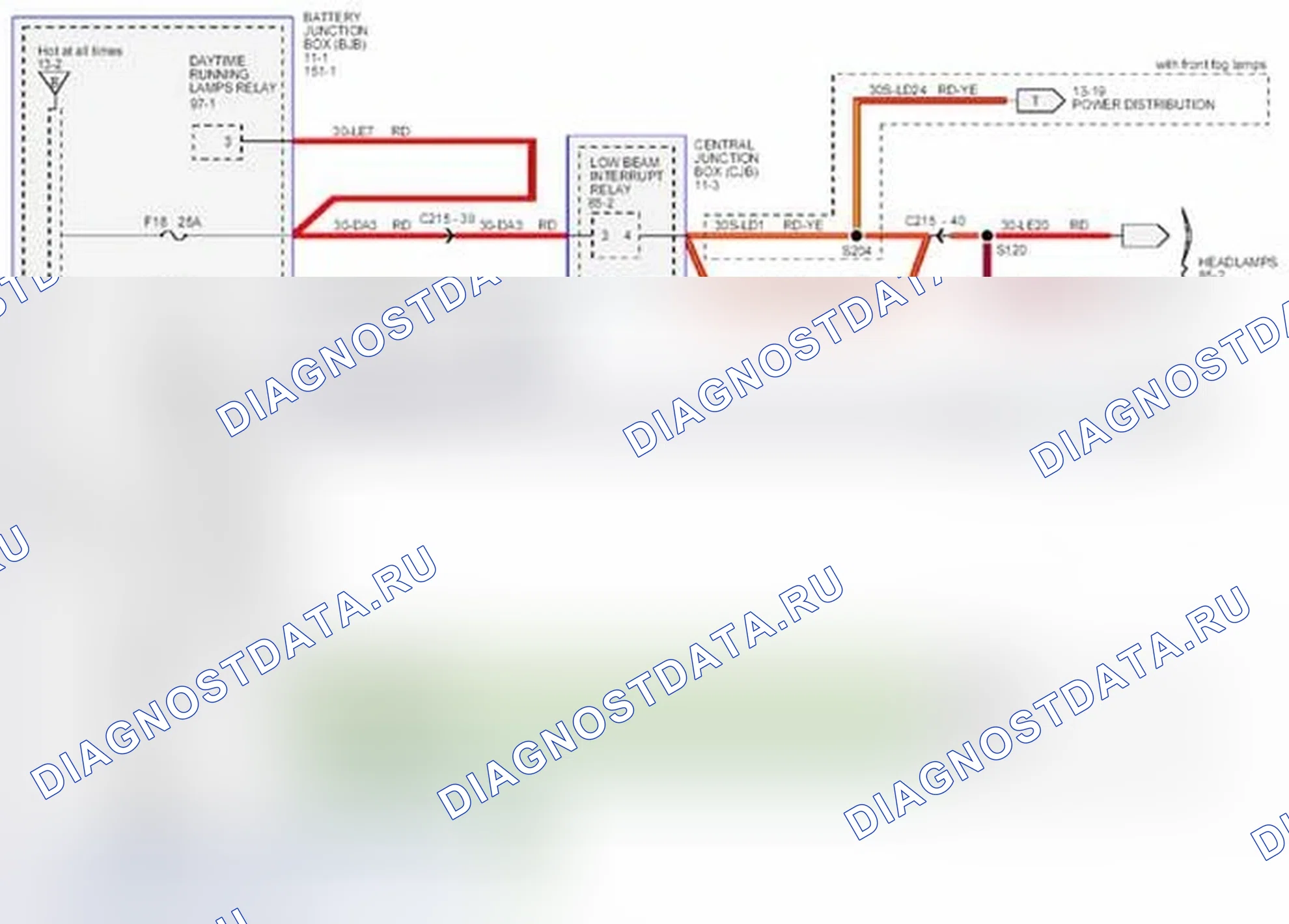 Рис. 272: F14, F18, F24, F26, F28, F29. Ford Transit Connect I рестайлинг