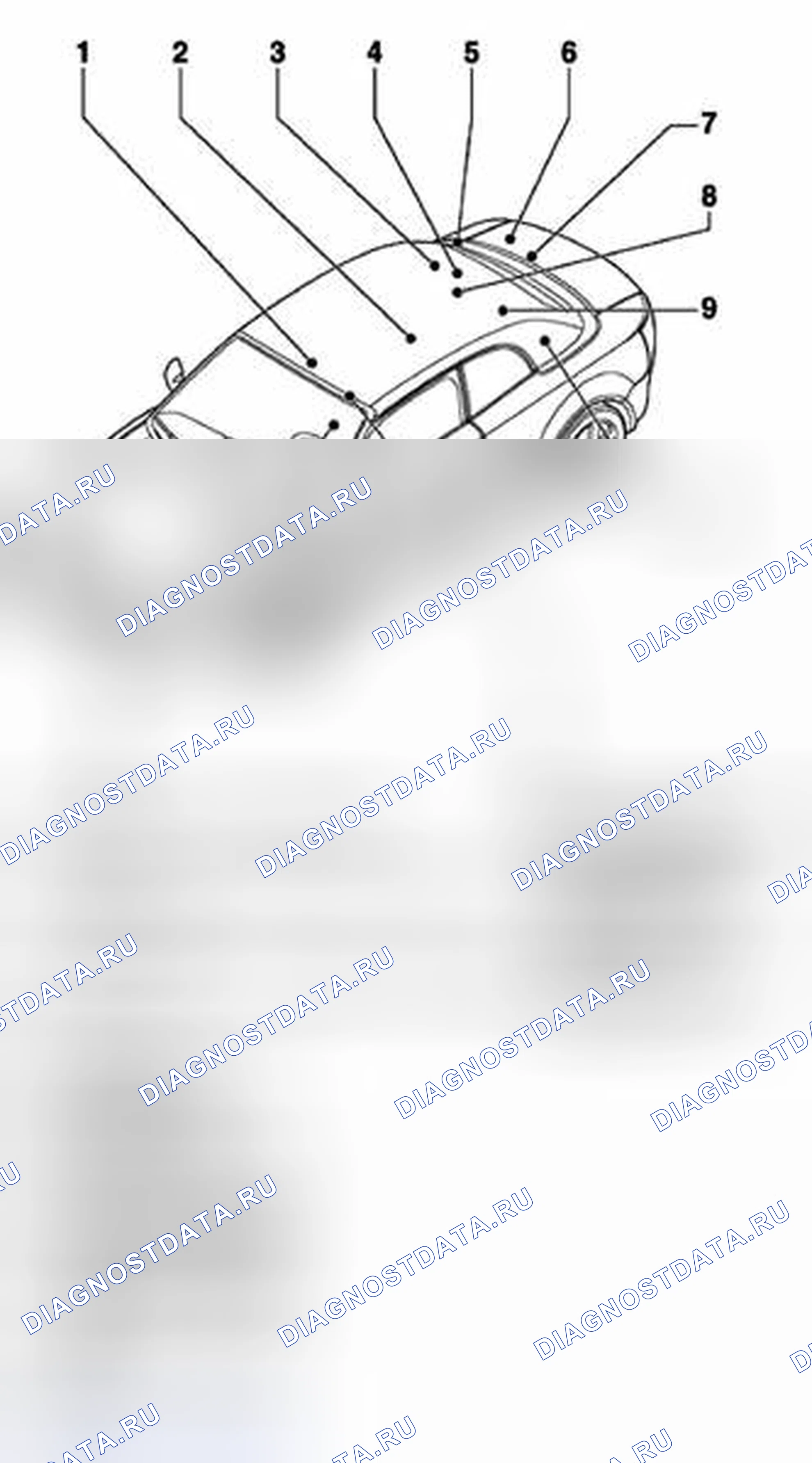 Рис. 6. Audi S4 B6