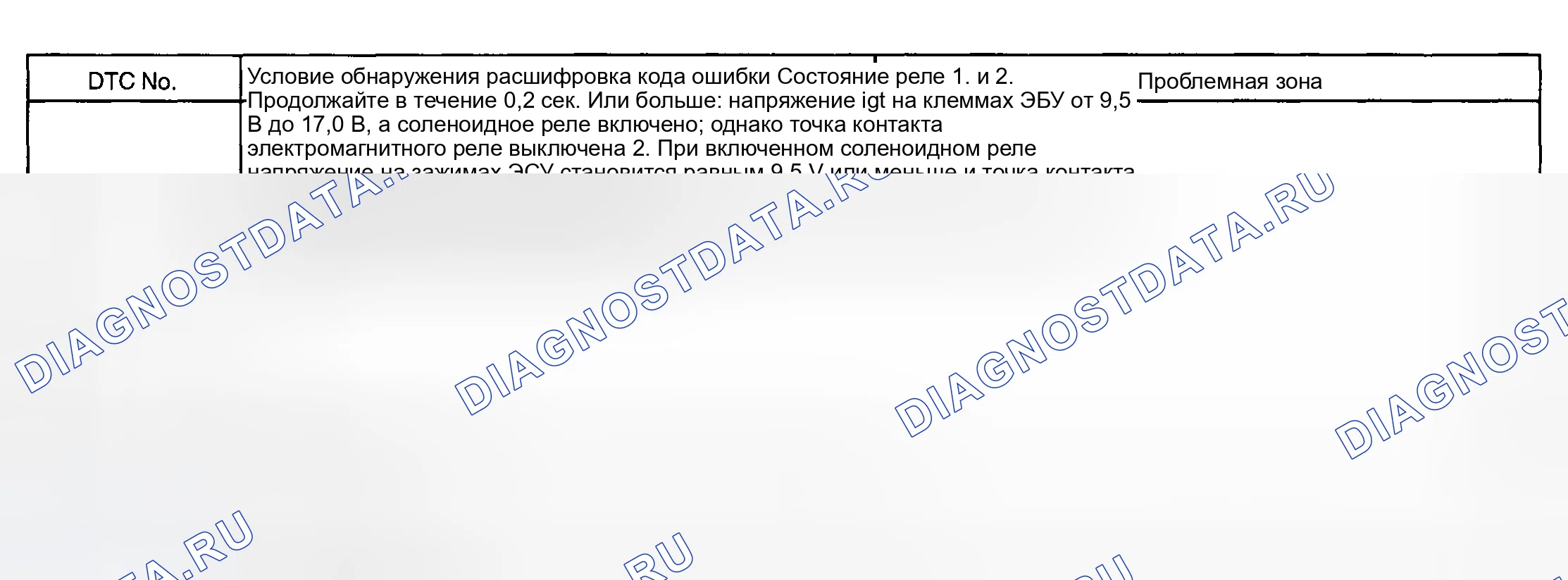 Рис. 74: Описание схемы. Haval H6 III