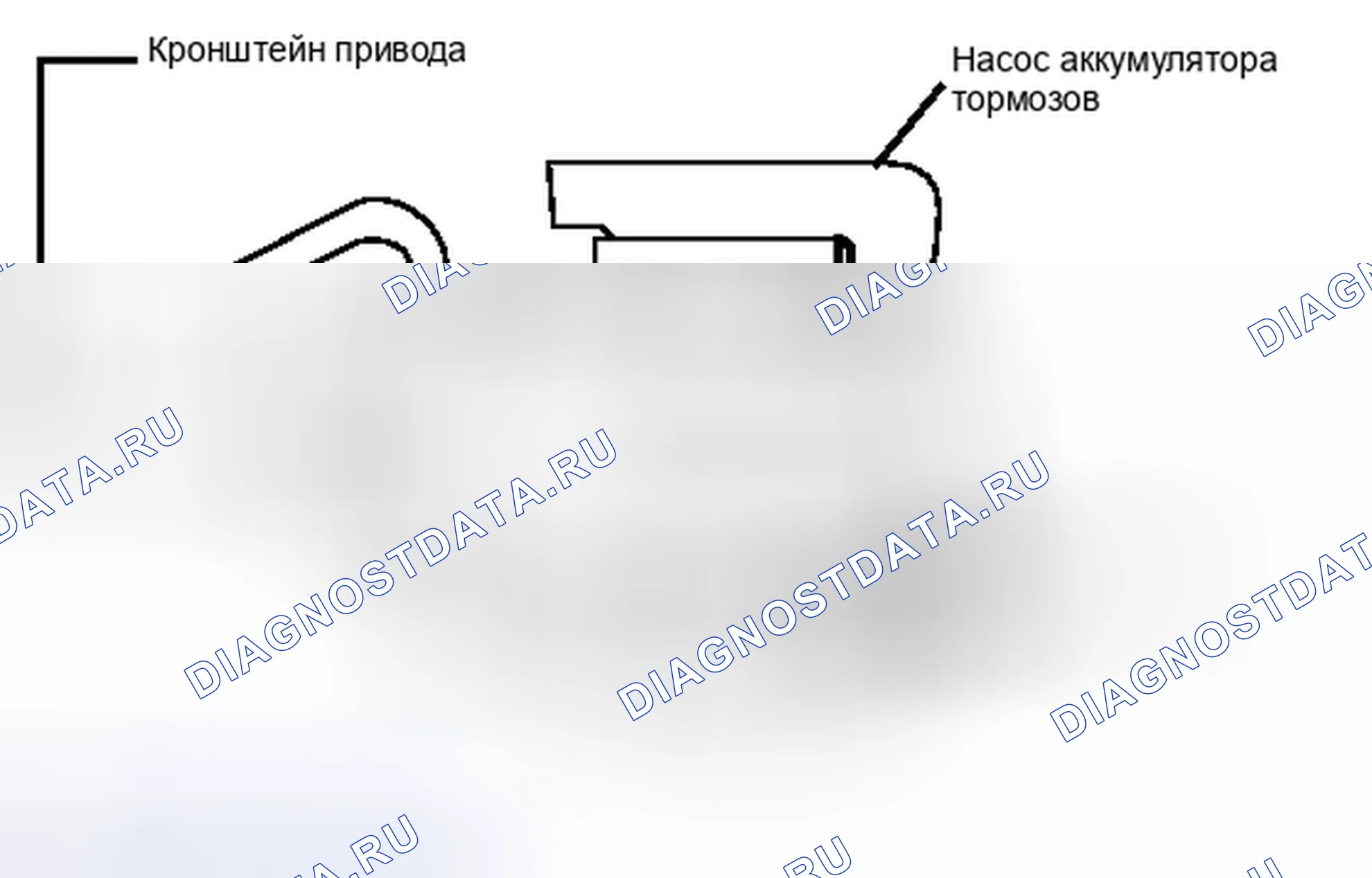Рис. 70. Lexus LS IV