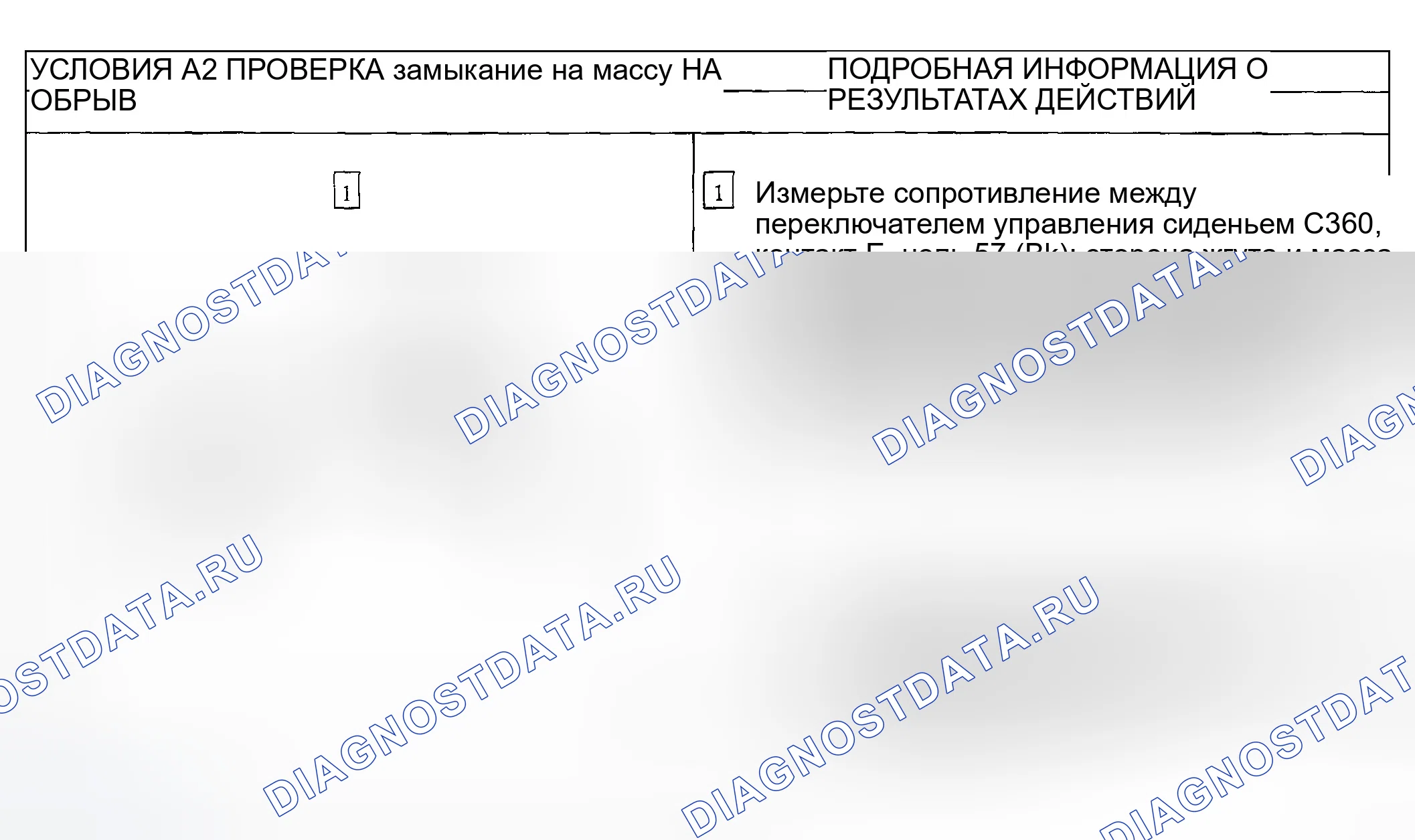 Рис. 22. Ford Escape I