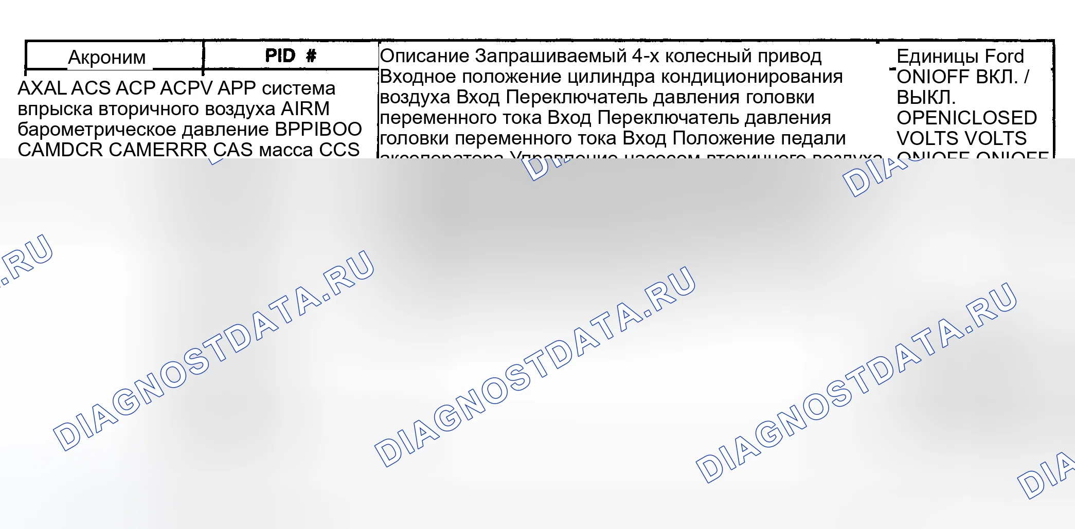 Рис. 16. Hyundai ix20 I рестайлинг