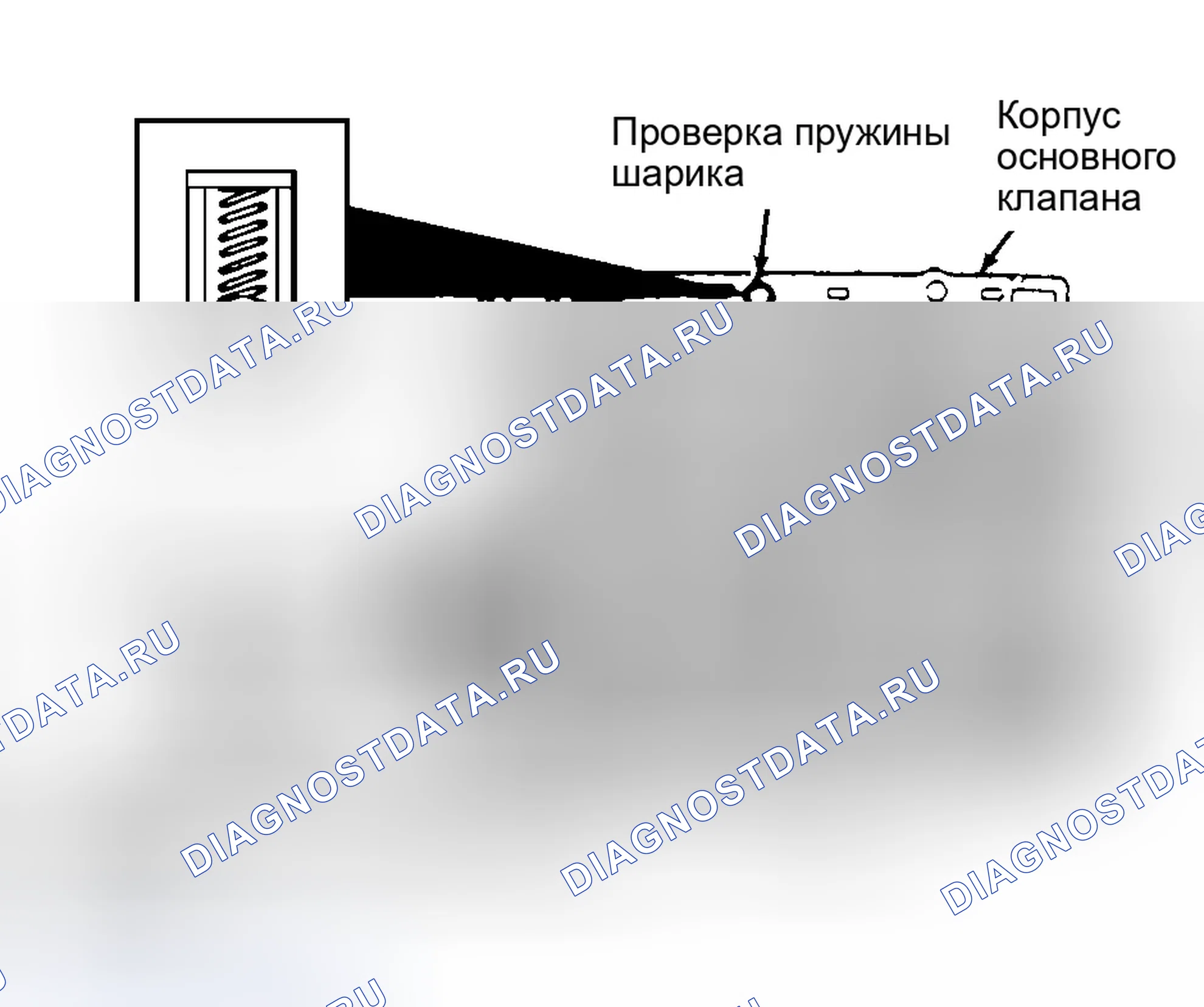 Рис. 27. Ford Escort V рестайлинг