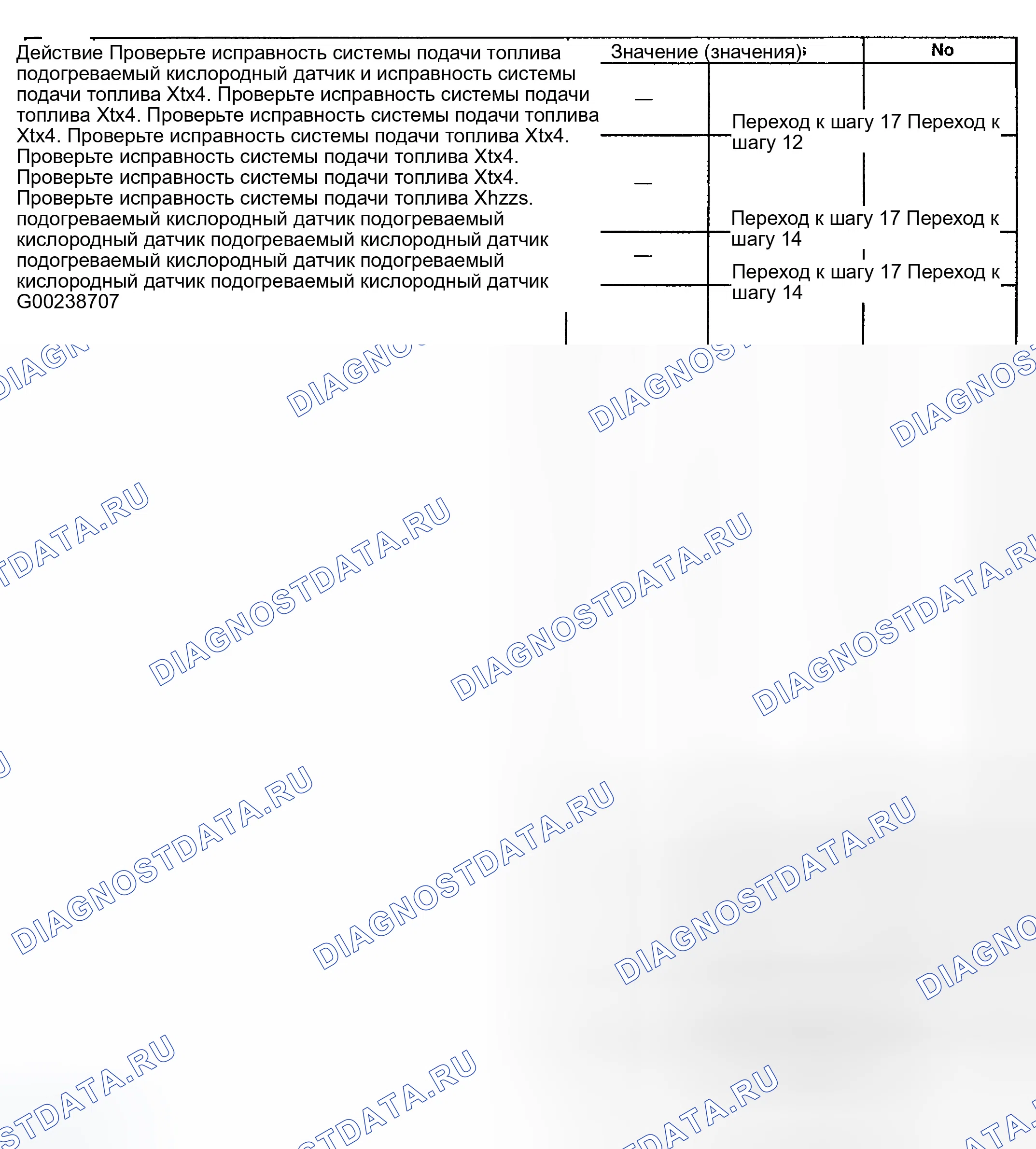 Рис. 94. GMC Savana H2500 