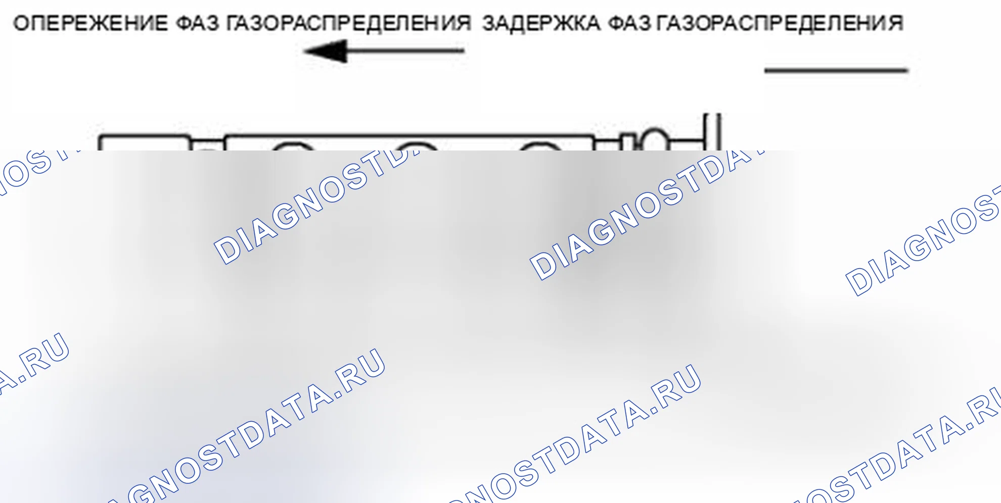 Рис. 63. Honda Civic IX рестайлинг