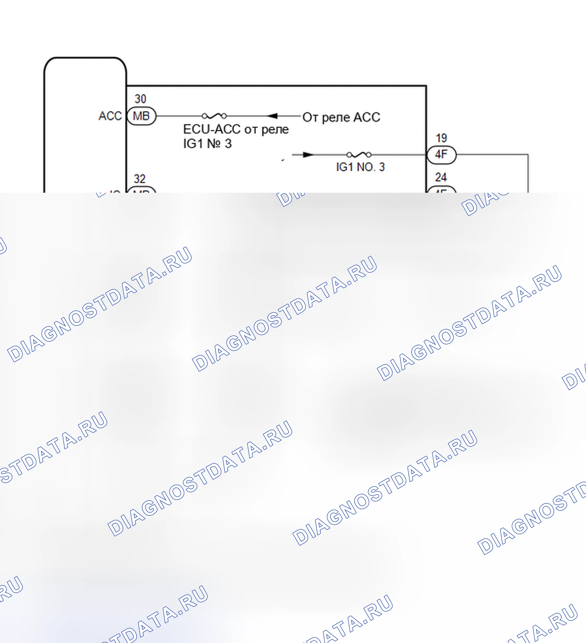 Рис. 22: СХЕМА СИСТЕМЫ [12 / 2013 -]. Toyota Highlander III