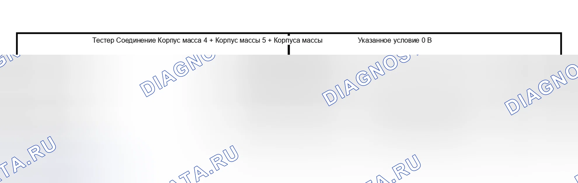 Рис. 25. Toyota Highlander I рестайлинг