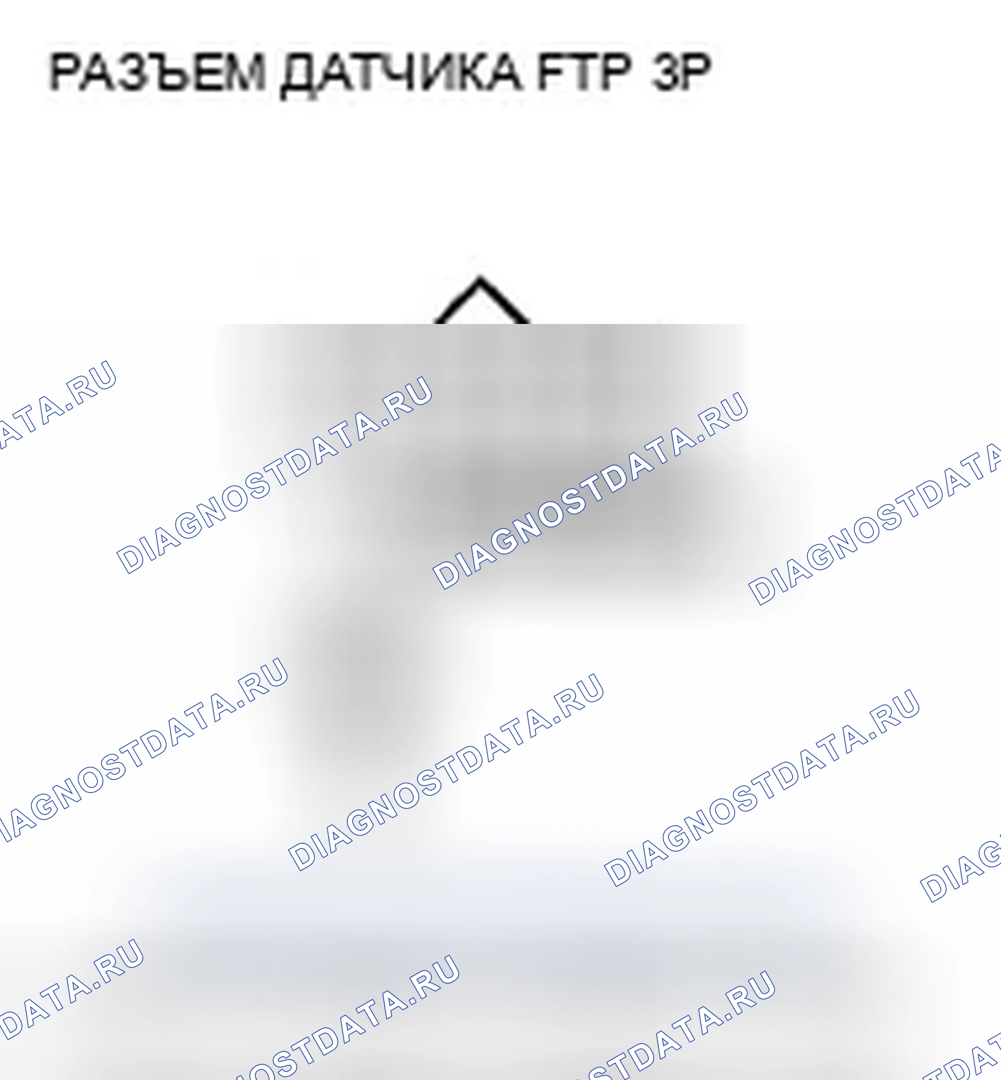 Рис. 85: P0452 расшифровка кода ошибки: низковольтная цепь датчика FTP. Honda CR-V III