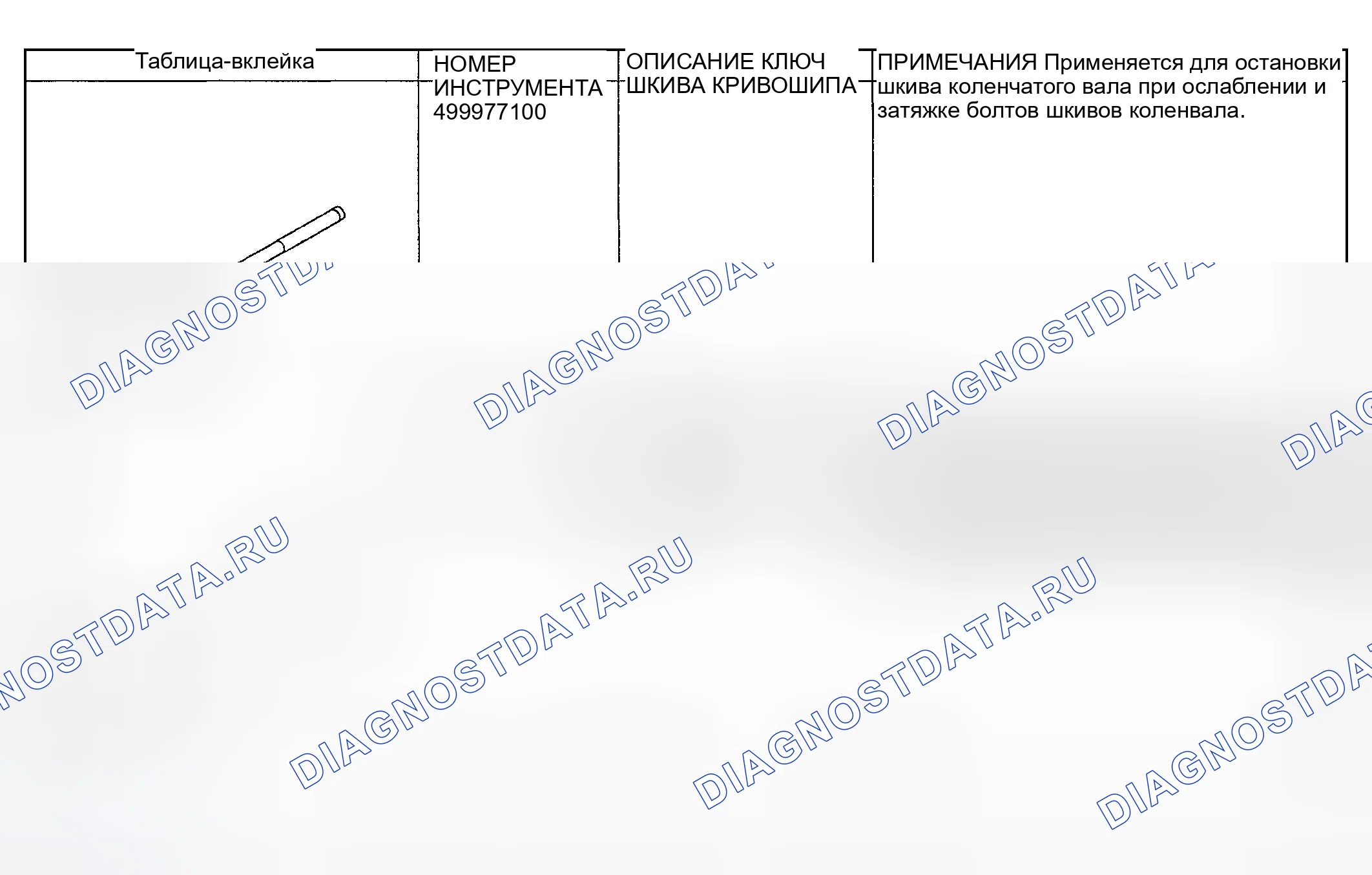 Рис. 78: ПОДГОТОВИТЕЛЬНЫЙ ИНСТРУМЕНТ. Subaru Forester SG
