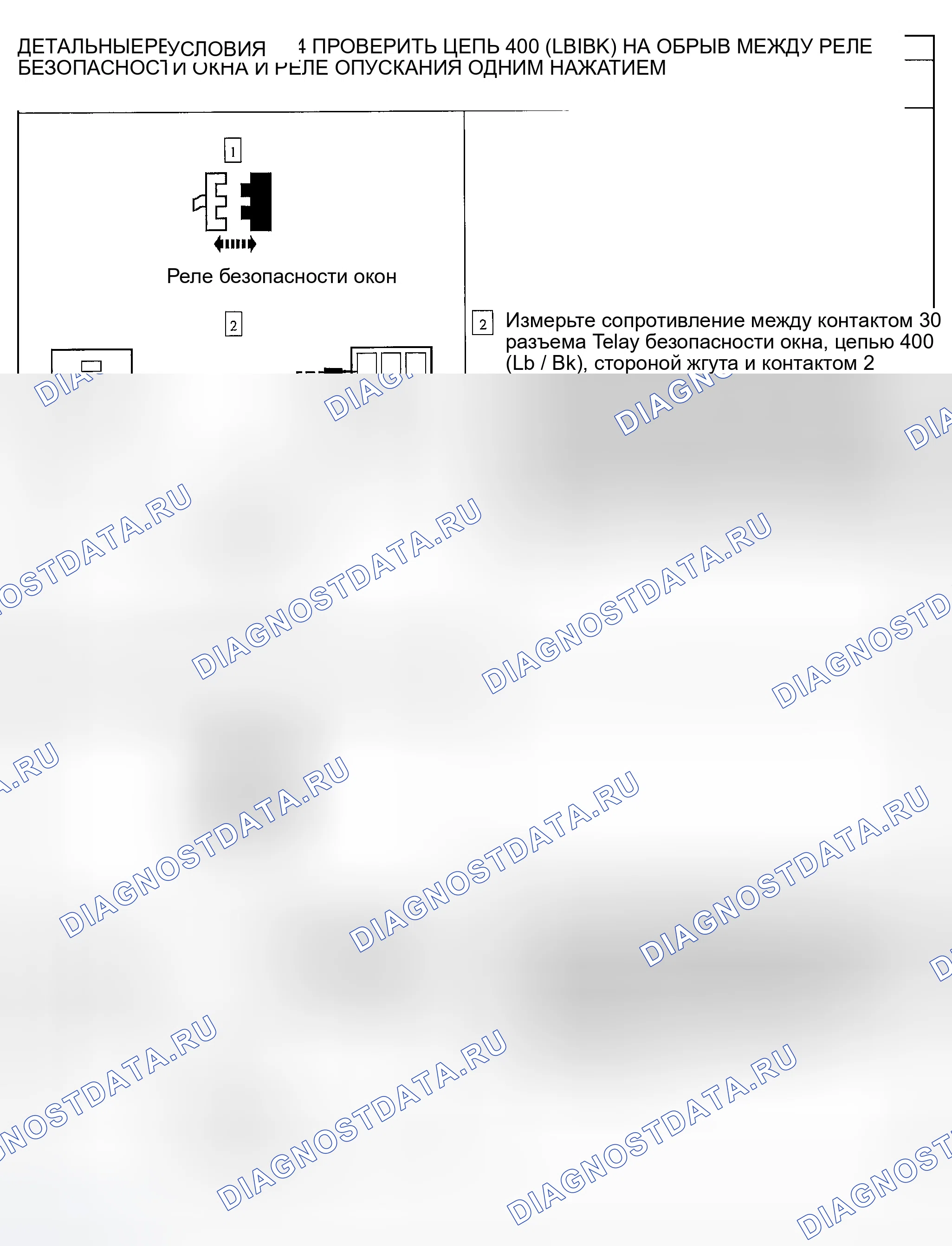 Рис. 16. Ford Explorer Sport Trac I