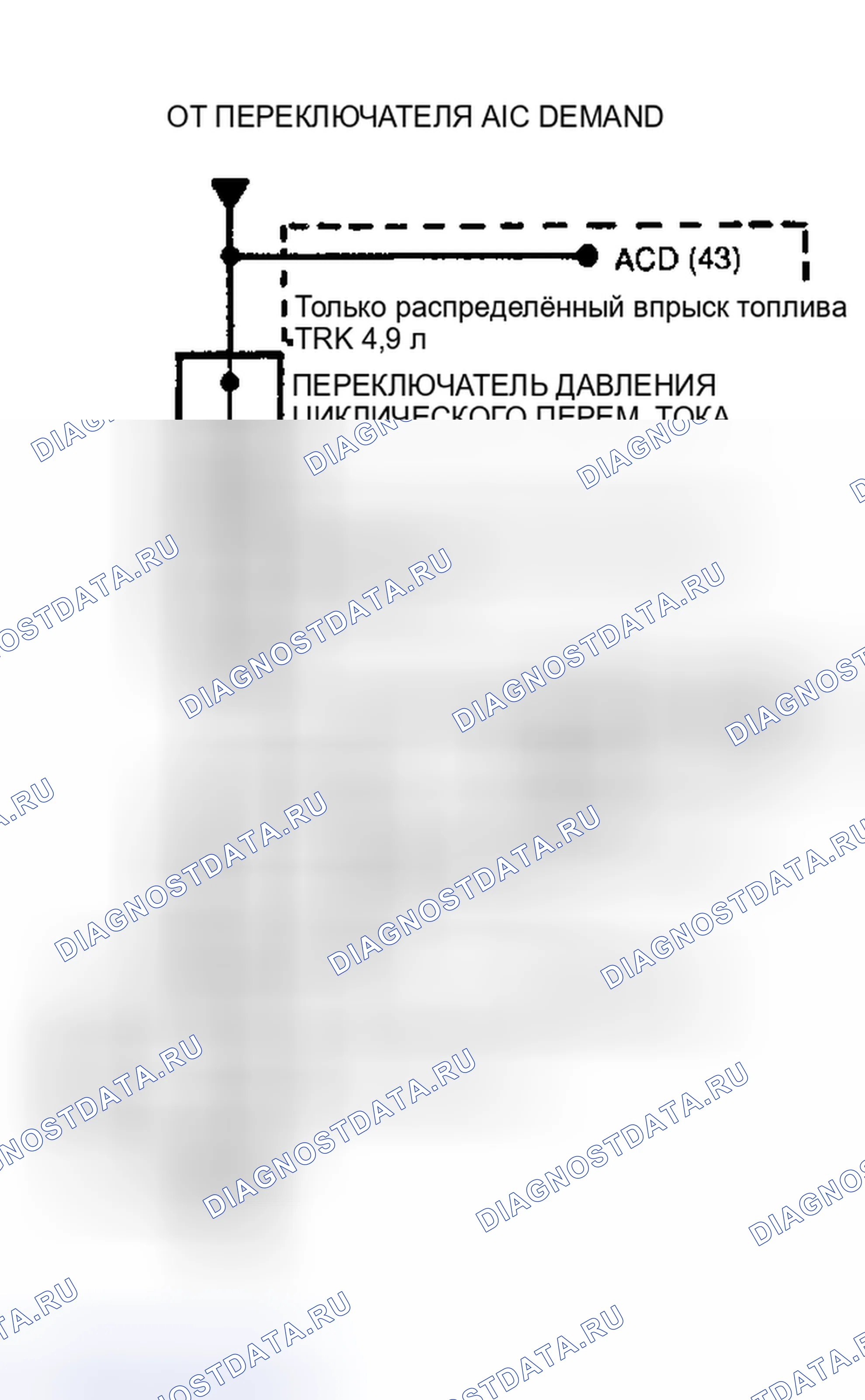 Рис. 34: Выключающая цепь полностью открытая дроссельная заслонка A / C. Lincoln Mark VIII I
