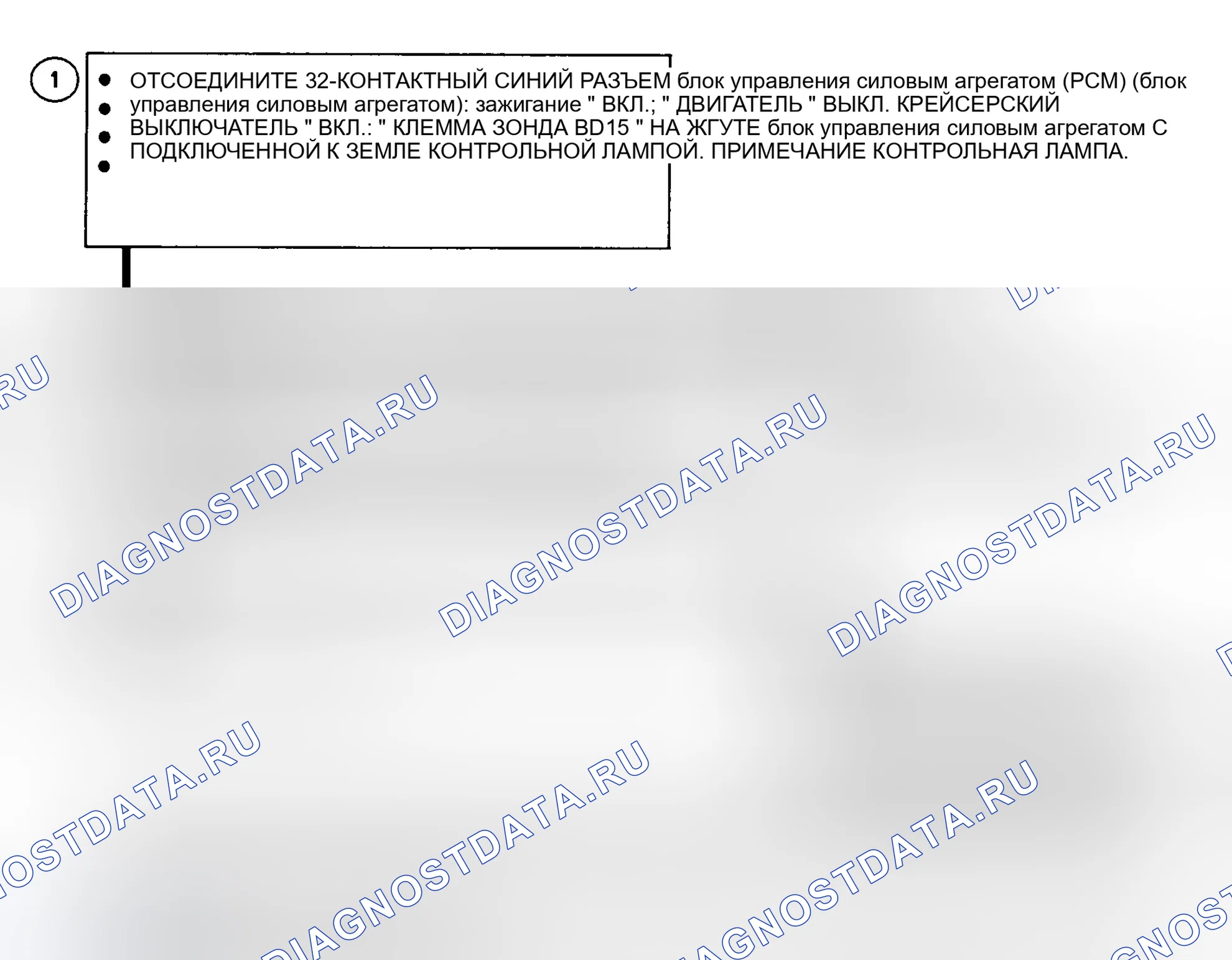 Рис. 76: Блок-схема расшифровка кода ошибки 71 (дизельное топливо объемом 6,5 л). Неисправность переключателя / берега (модели с блоком управления силовым агрегатом). GMC C3500 HD 