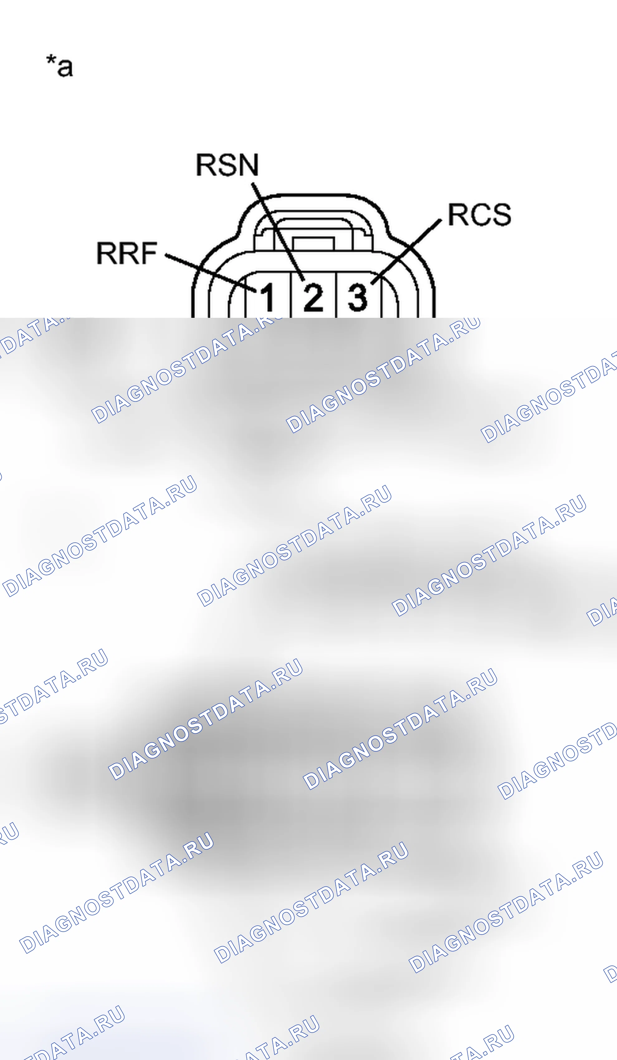 Рис. 421. Toyota Highlander II рестайлинг