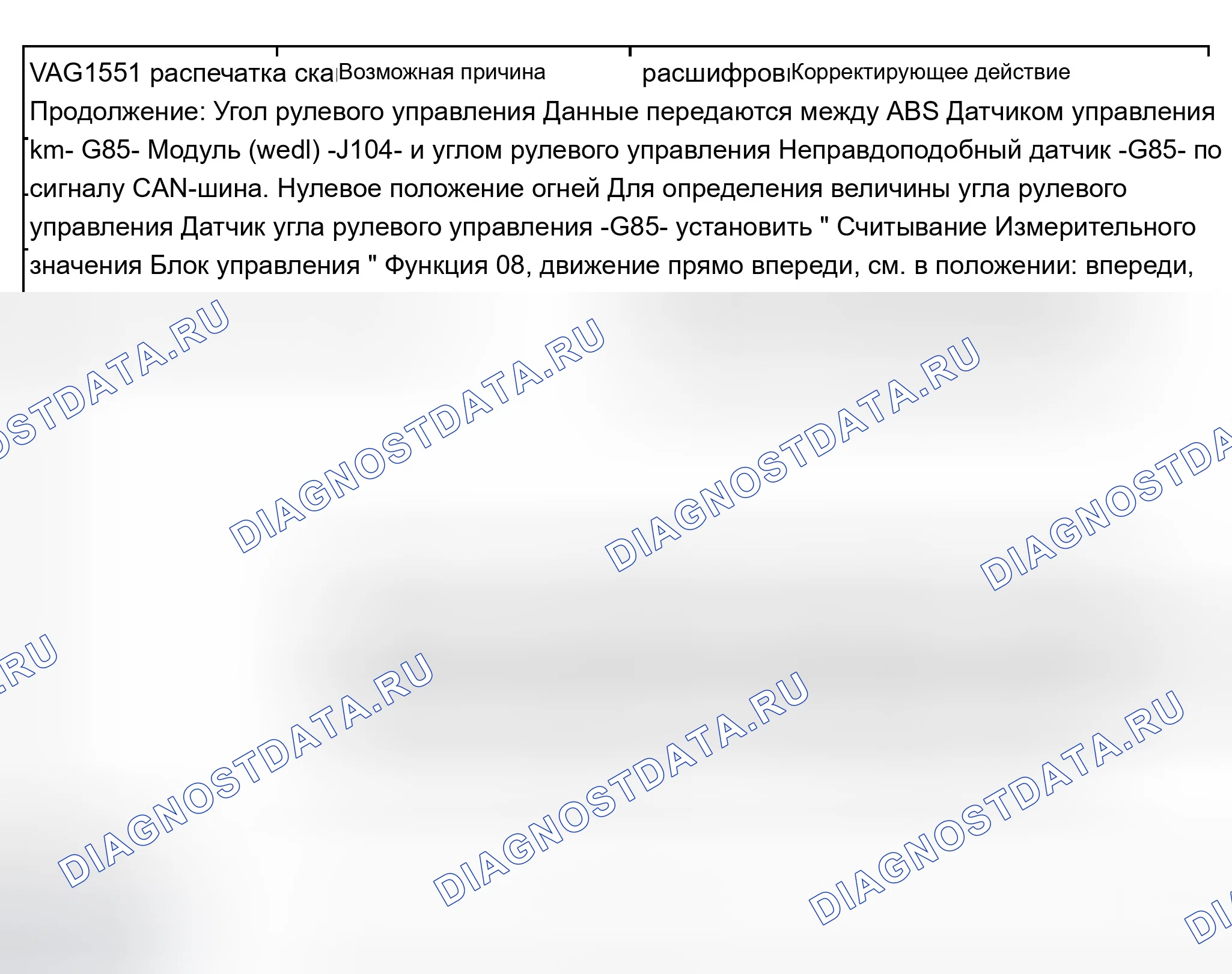 Рис. 203. Audi A8 D2