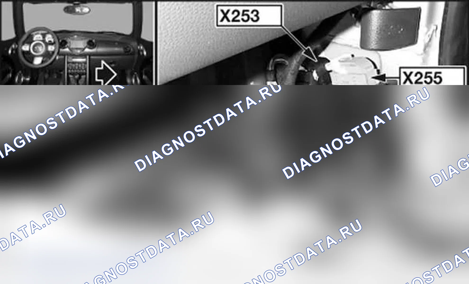 Рис. 1: ГРАФИКИ РАСПОЛОЖЕНИЯ КОМПОНЕНТОВ. MINI Cooper I