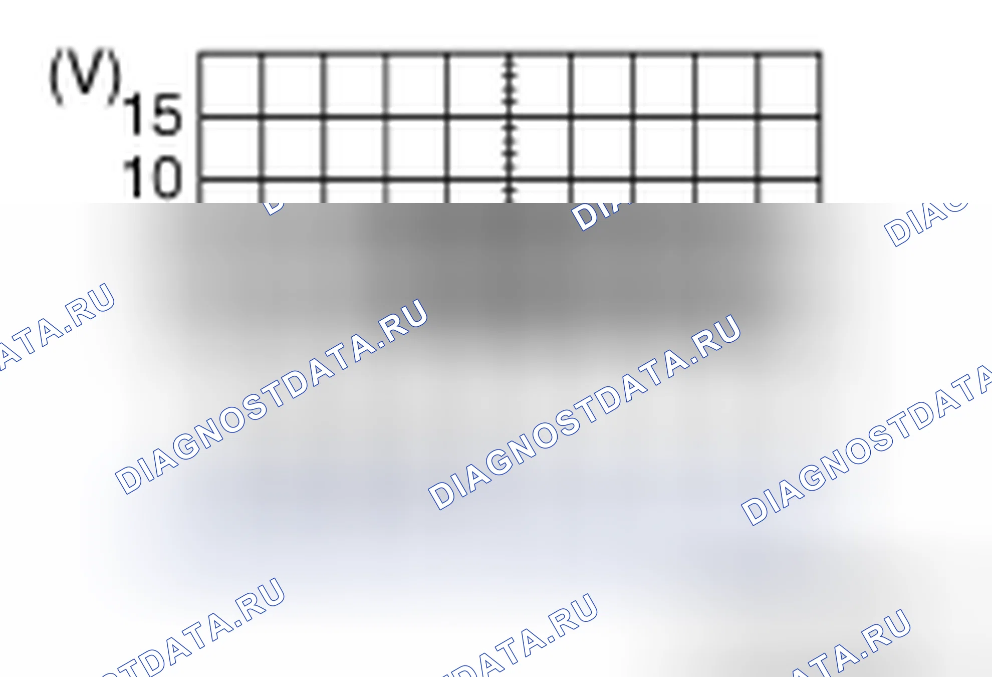 Рис. 91. Nissan Cube III