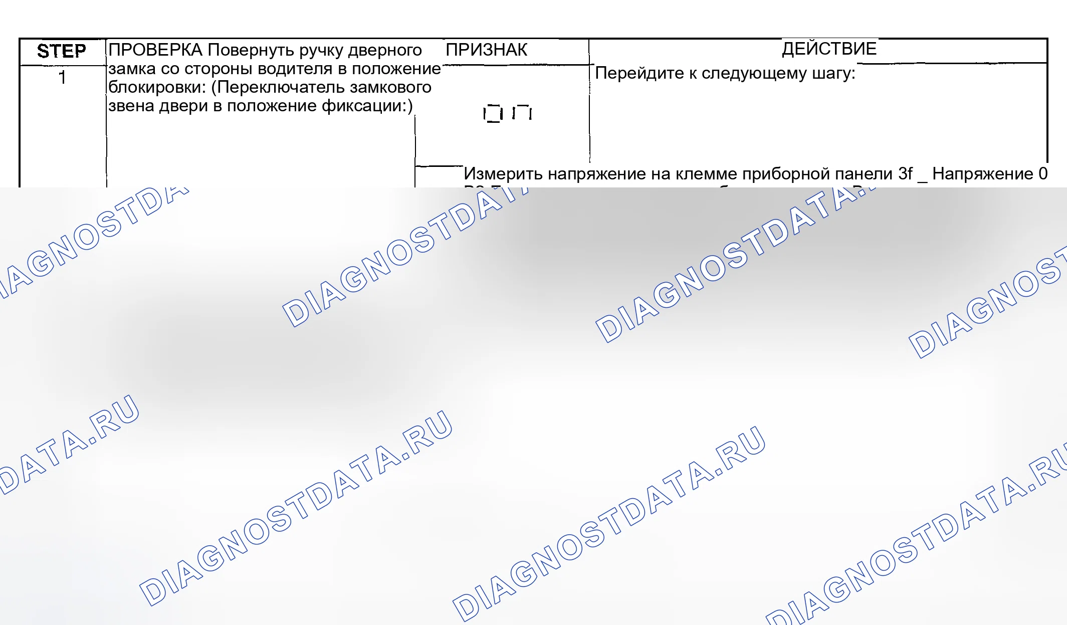 Рис. 18: Диагностическая процедура. Mazda MPV II рестайлинг