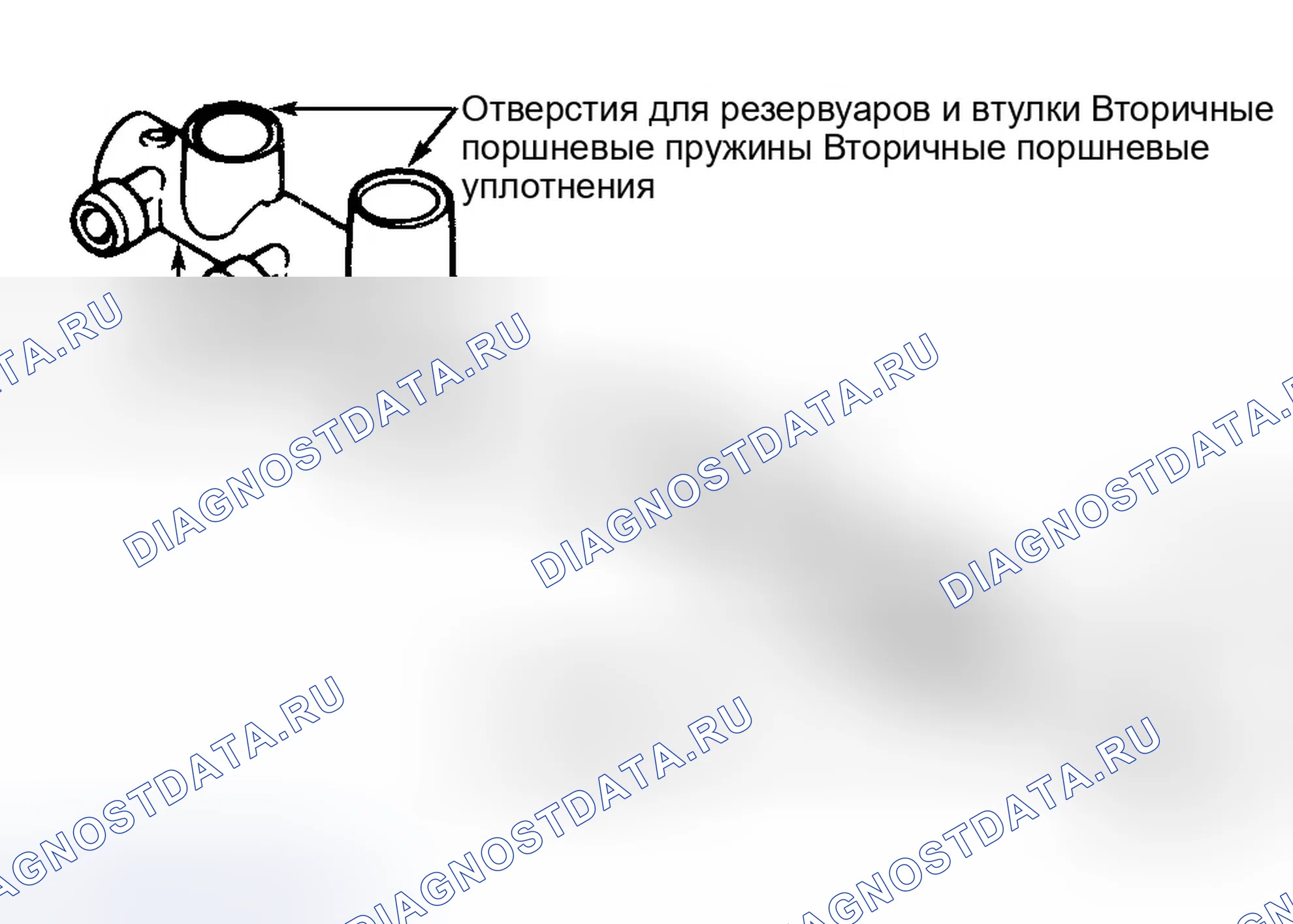 Рис. 5. Dodge Ram Van B2500 