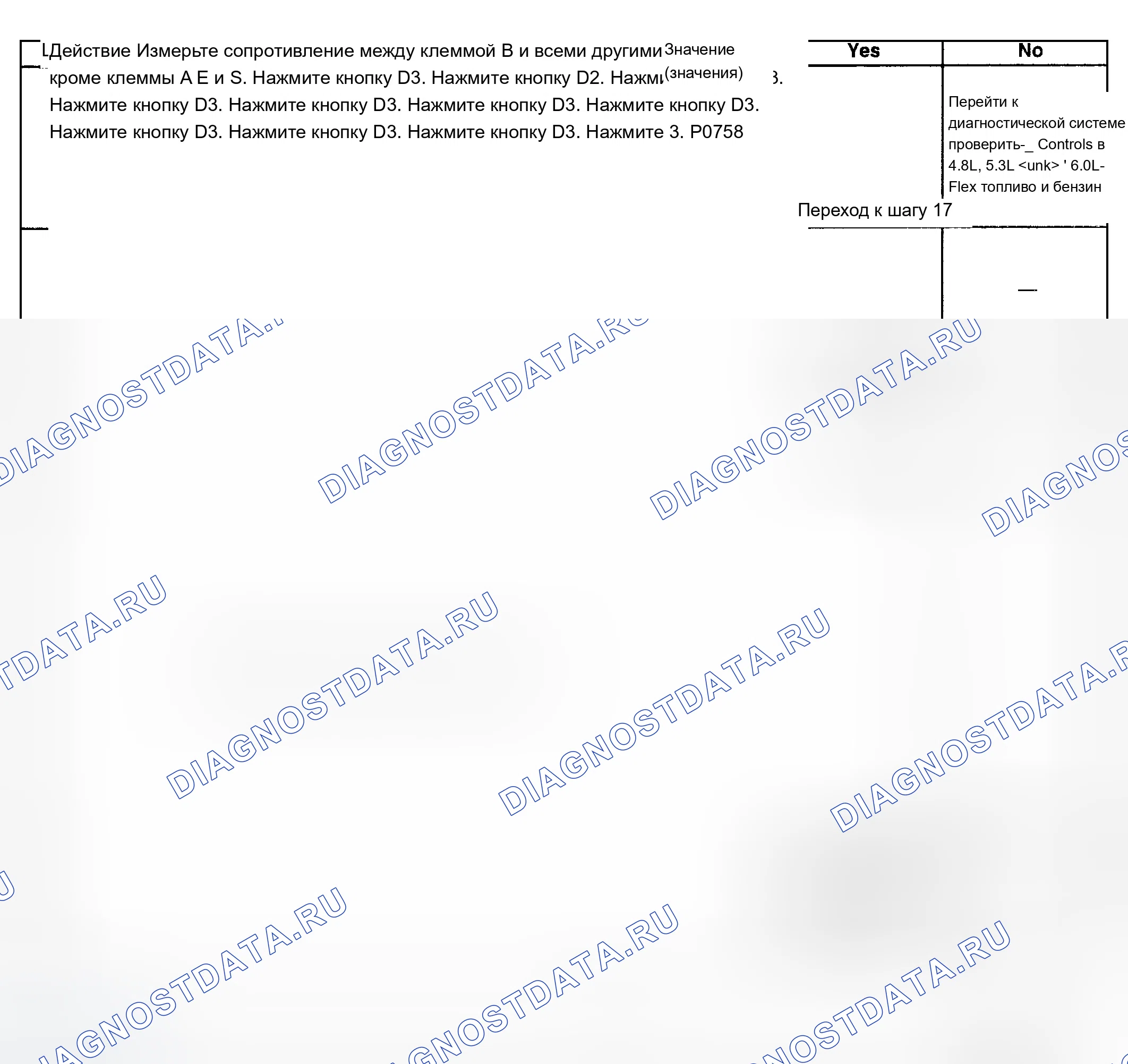 Рис. 1047. Chevrolet Silverado 1500 HD 