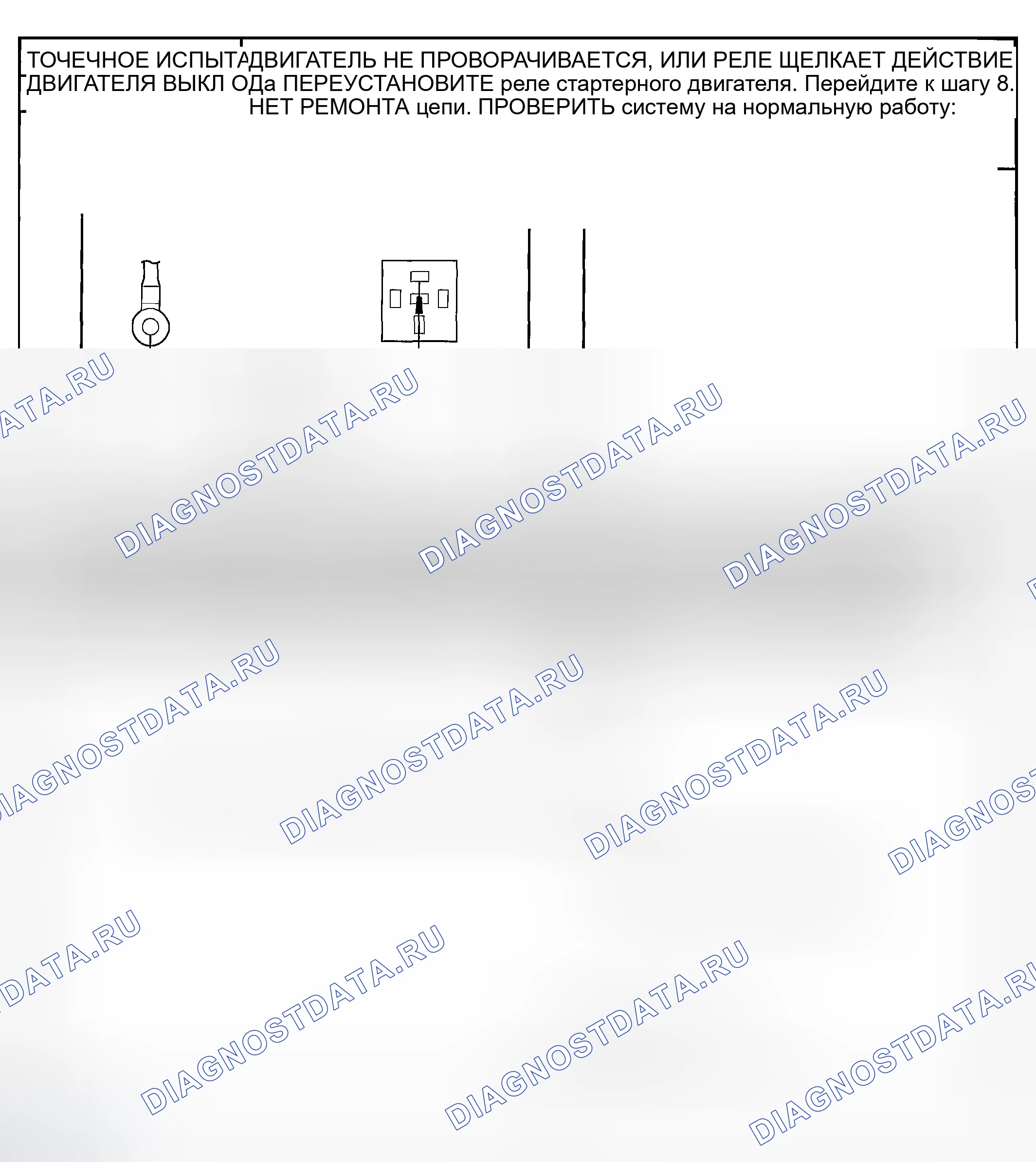 Рис. 6. Mazda Tribute I