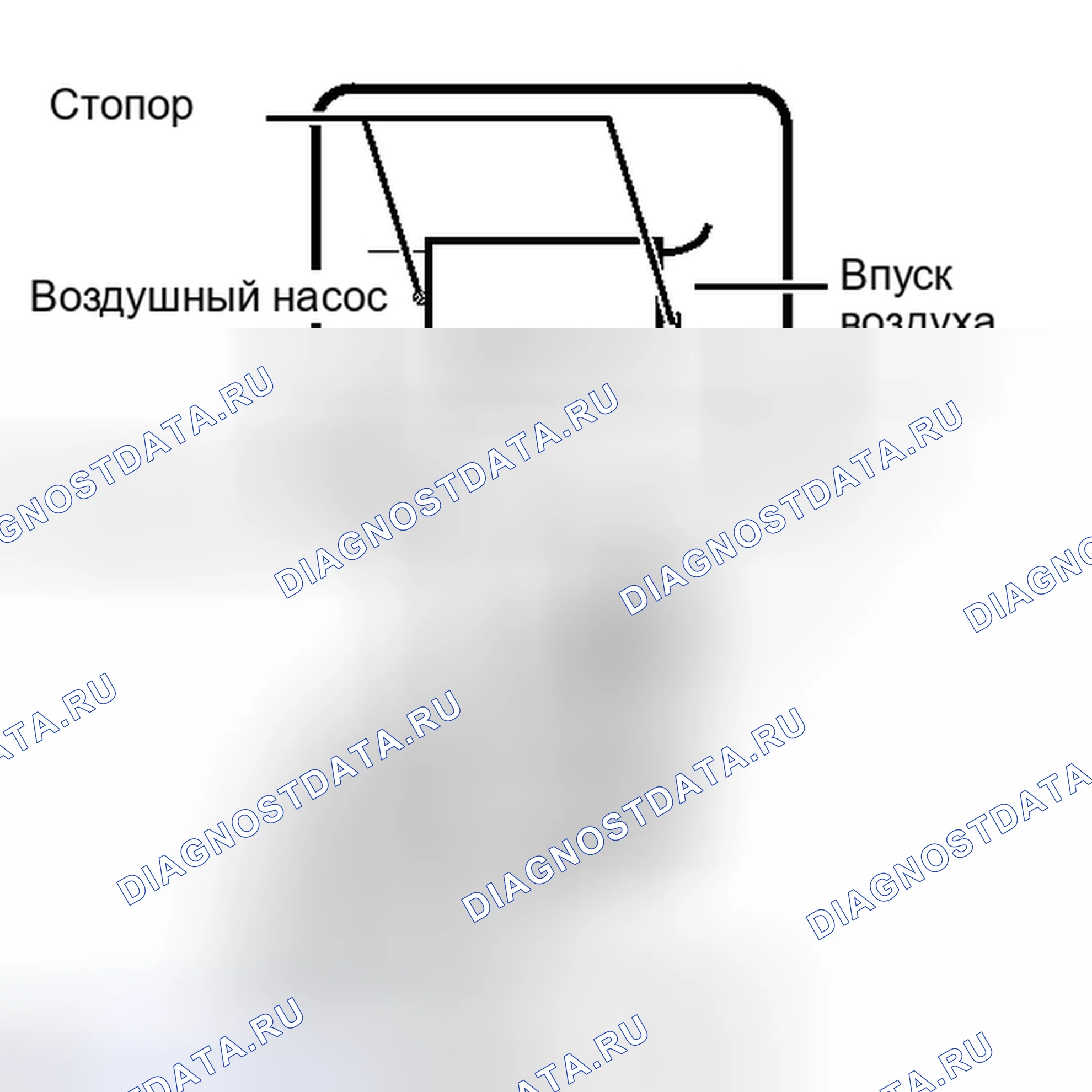 Рис. 28. Toyota Tundra II
