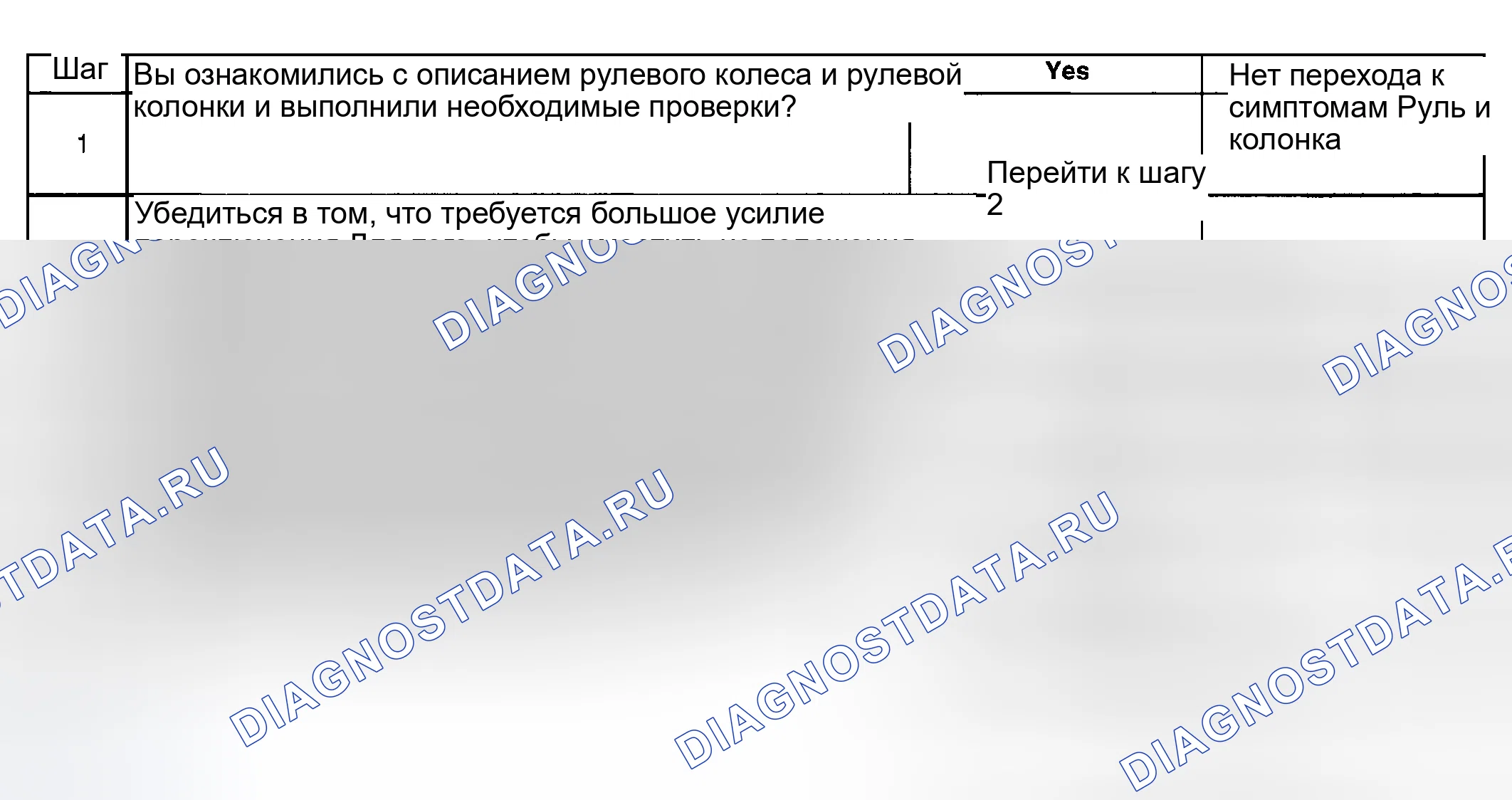 Рис. 10: Высокие сдвиговые усилия. Hyundai Terracan I