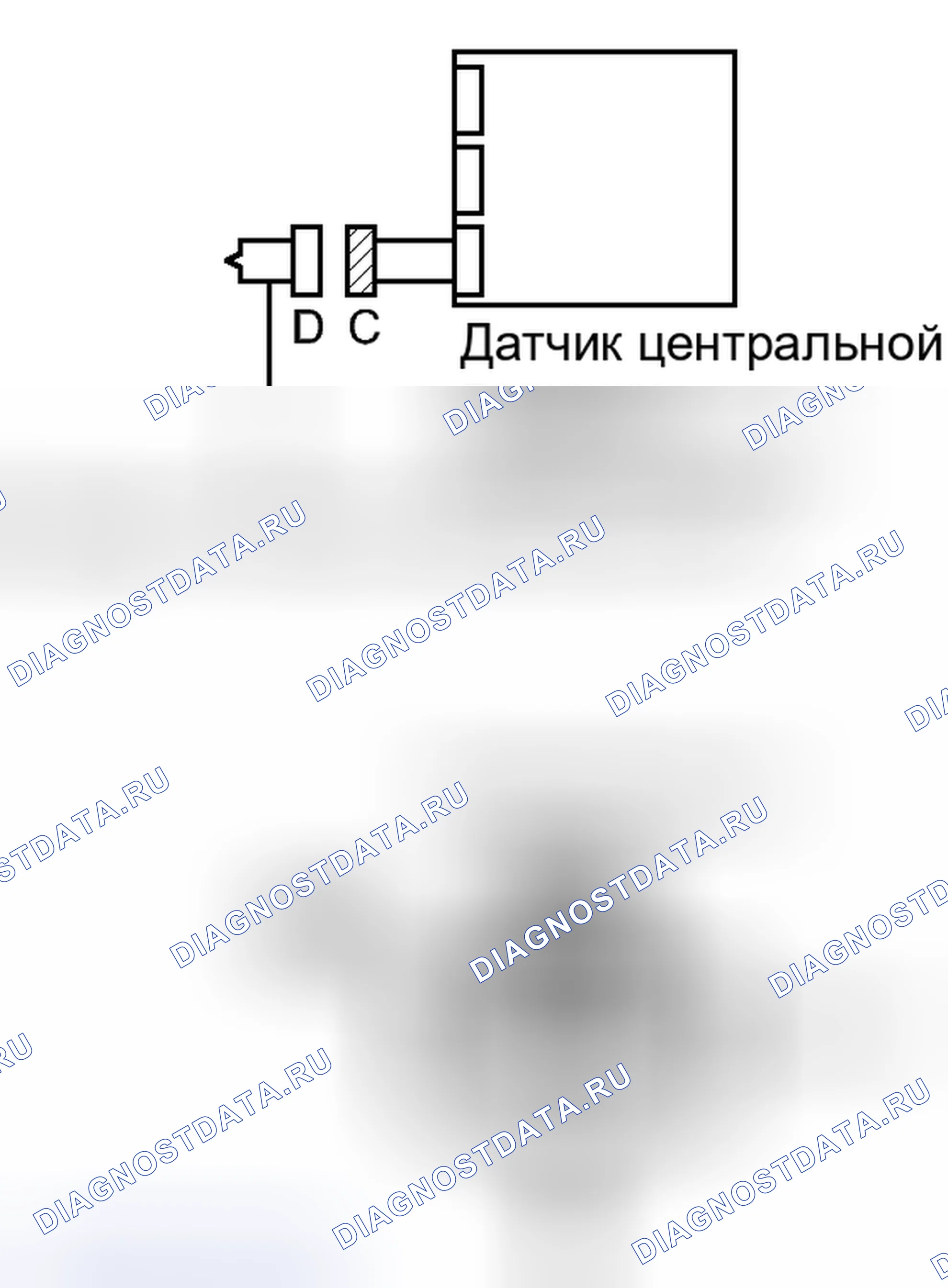 Рис. 372: ПРОЦЕДУРА. Haval H4 I