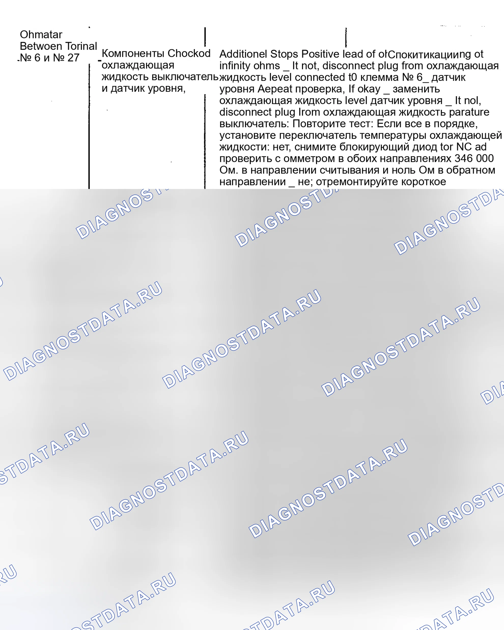 Рис. 3: Проверка сопротивления главного блока управления (продолжение). Audi 5000 S 