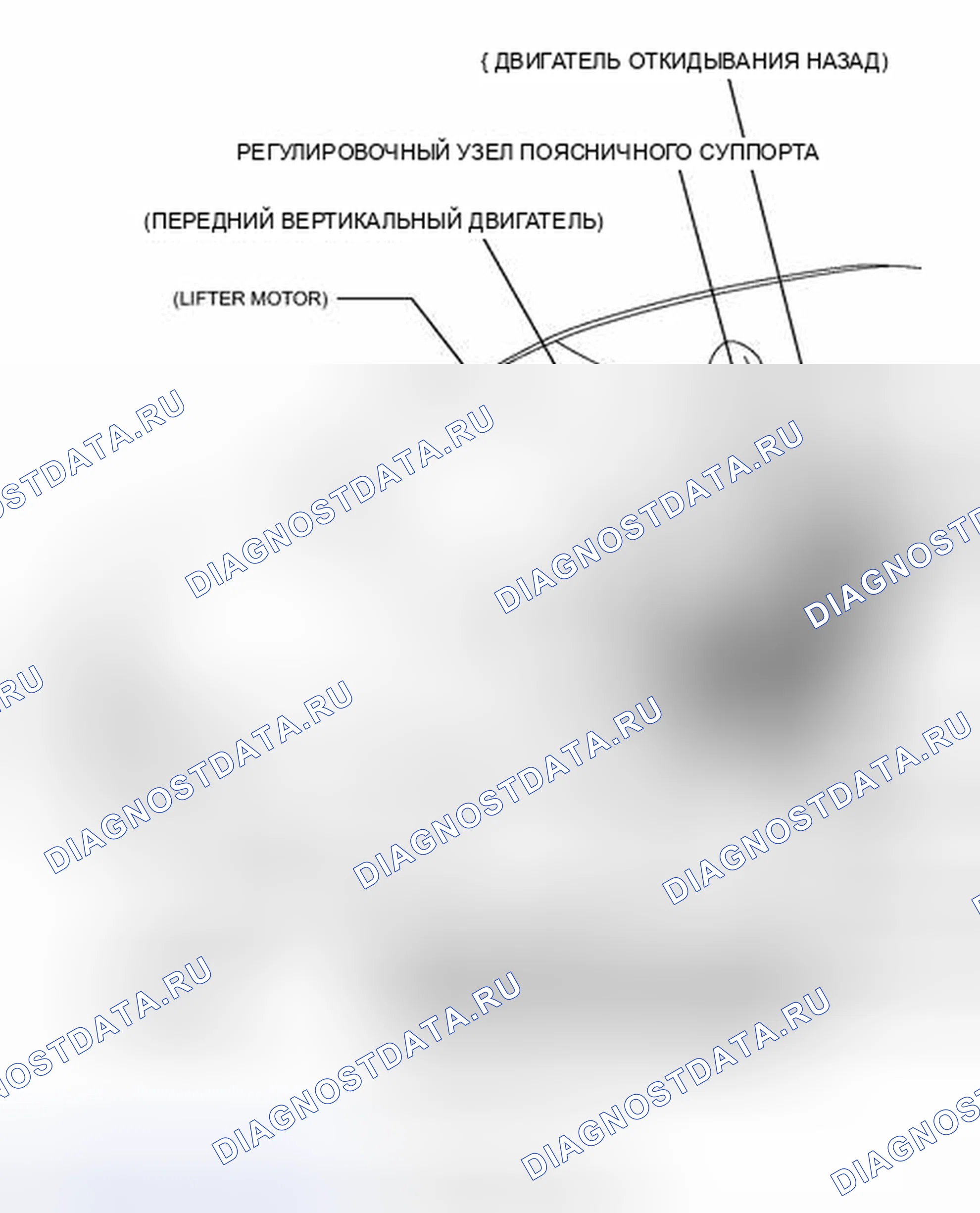 Рис. 172: ИЛЛЮСТРАЦИЯ. Toyota Corolla X рестайлинг
