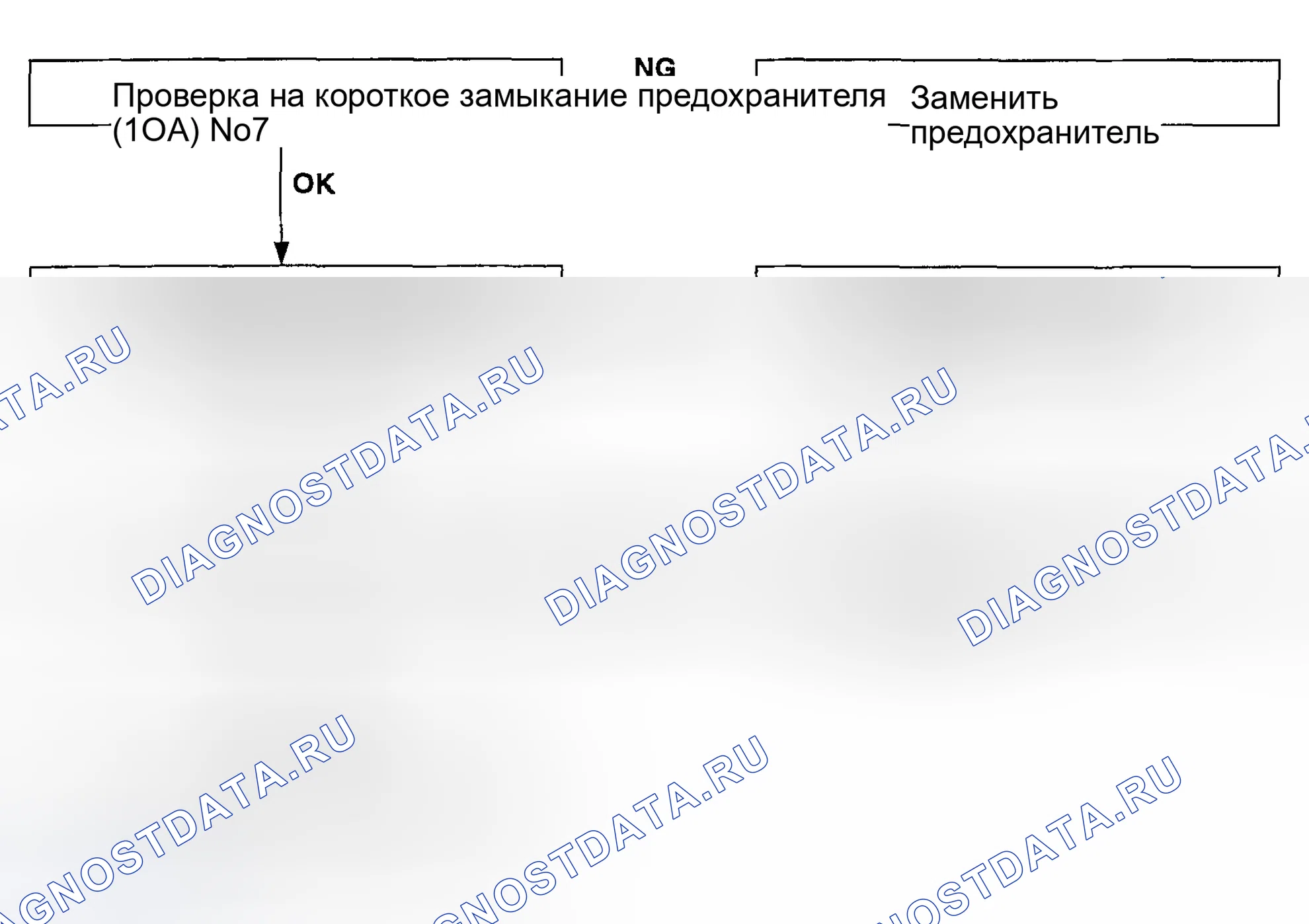 Рис. 5: Система охранной сигнализации без ключа. Hyundai Accent II рестайлинг