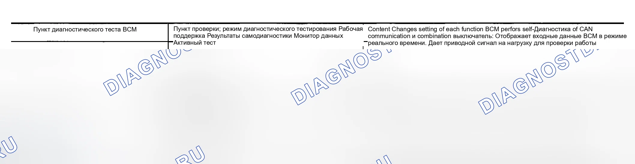 Рис. 15: CONSULT-II. Infiniti G35 III
