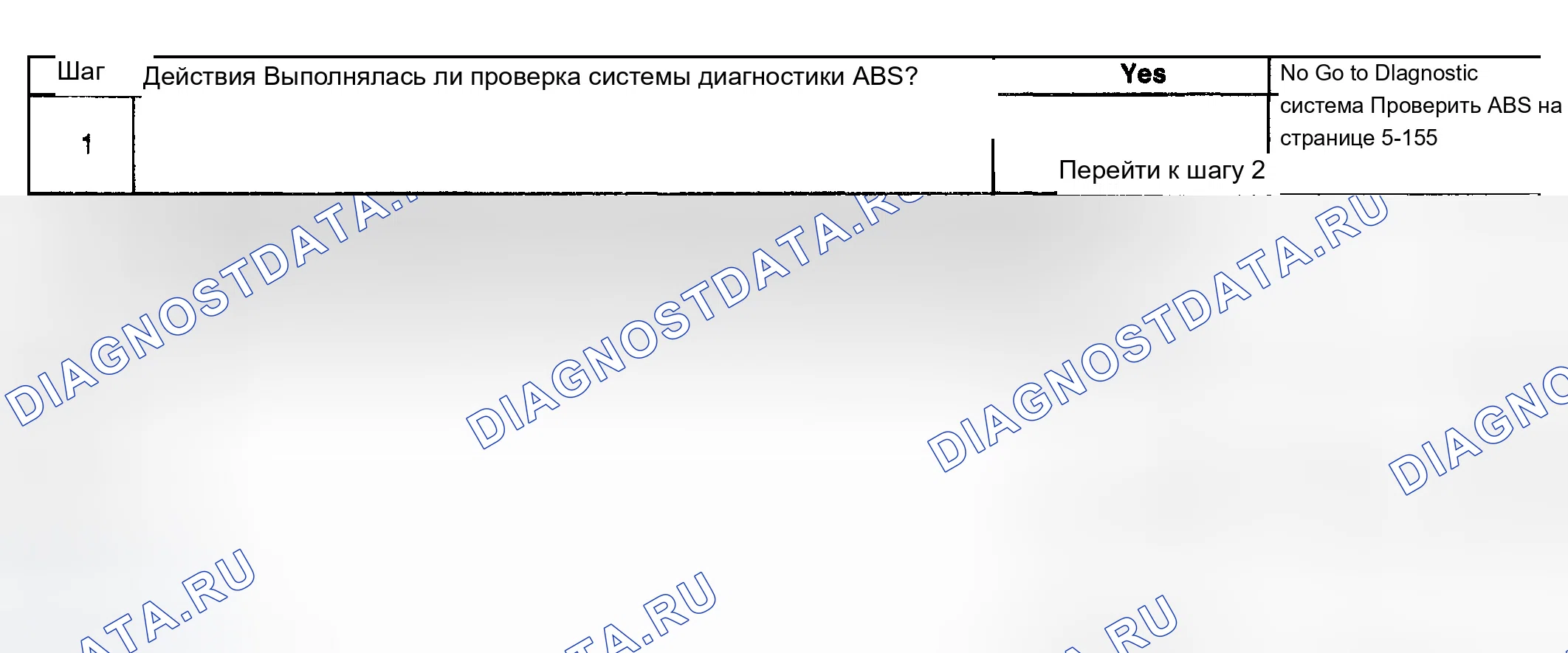 Рис. 21. Chevrolet TrailBlazer I