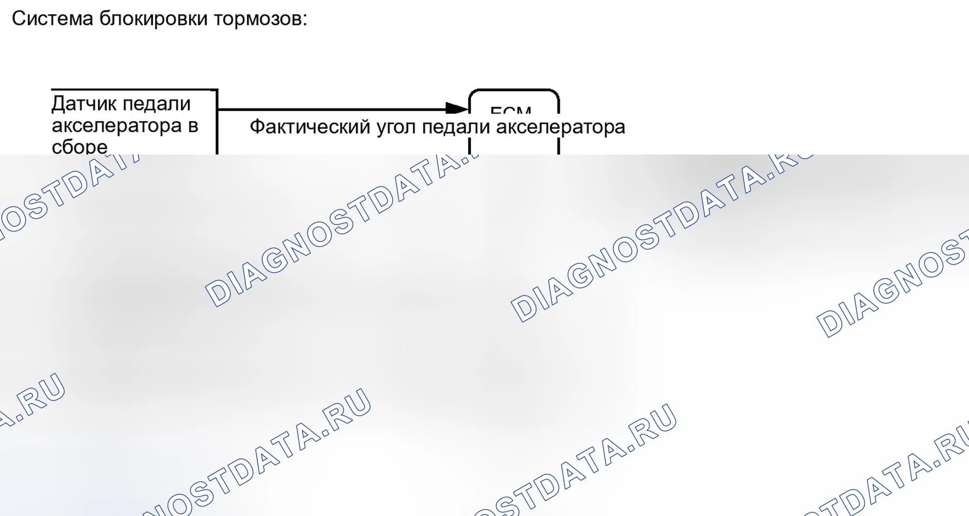 Рис. 471: ОПИСАНИЕ тестирования и диагностики систем управления двигателя. Toyota Yaris III