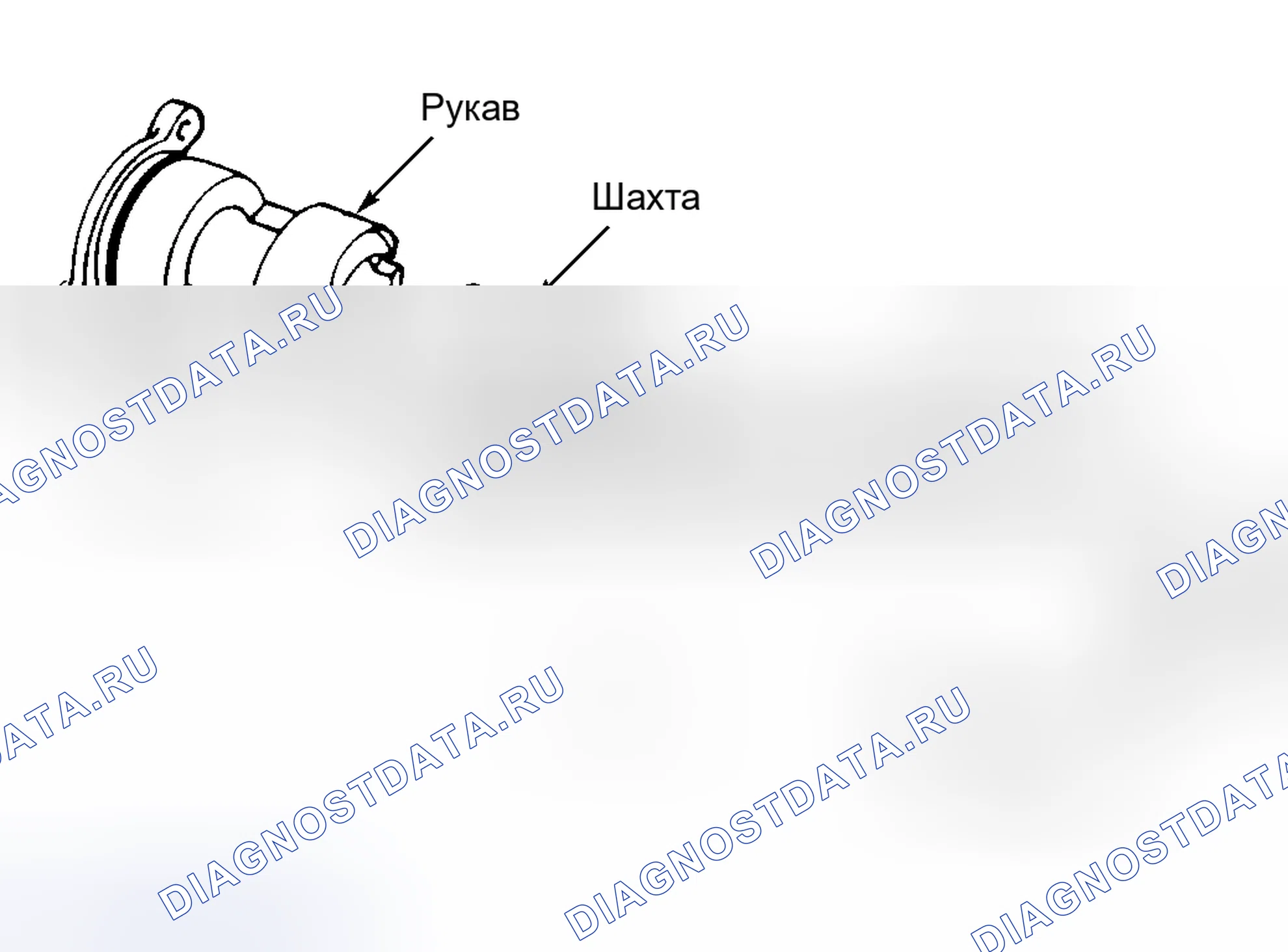 Рис. 25: Разборка. Subaru Legacy BC/BJ/BF