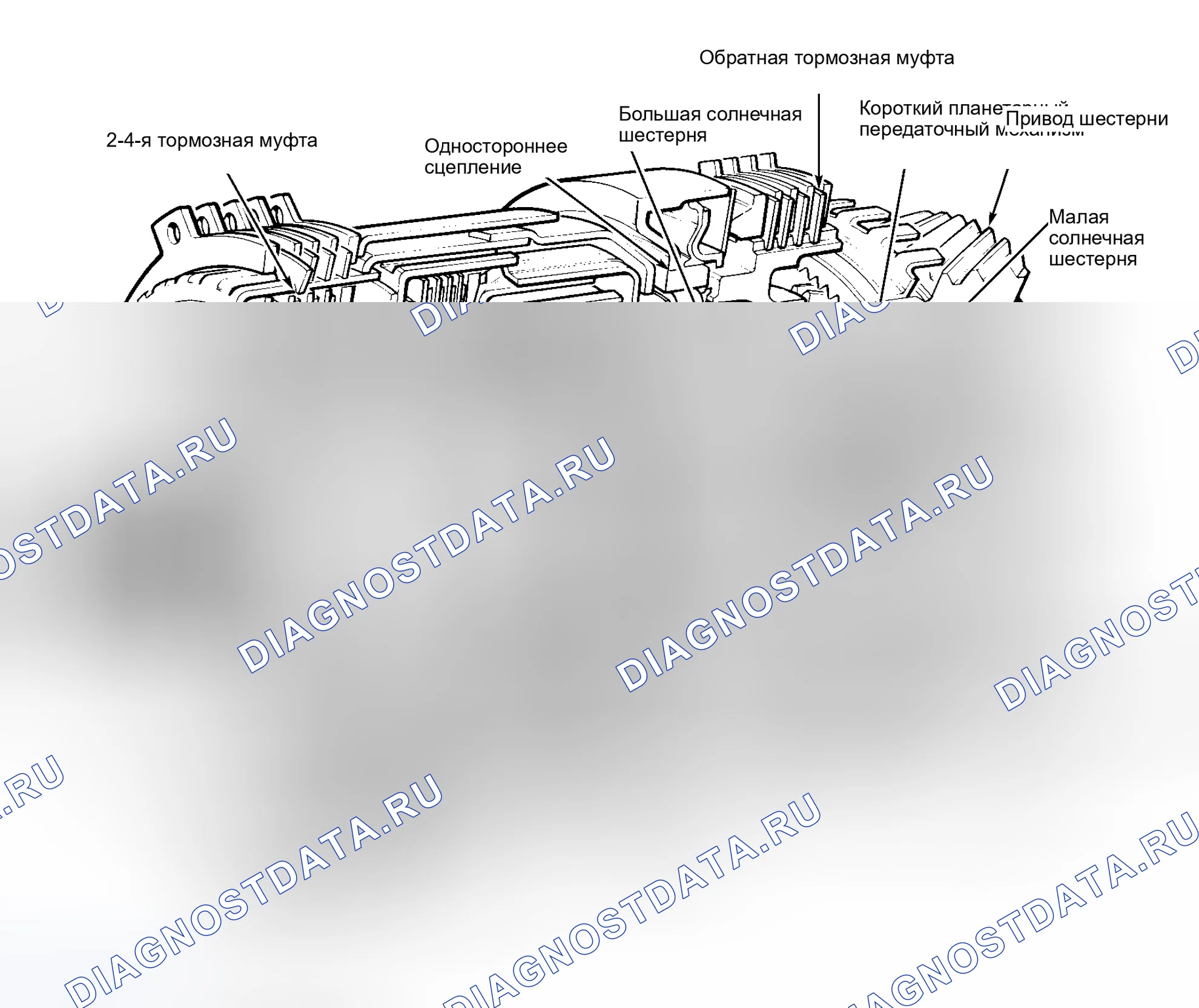 Рис. 9. Audi 90 B4
