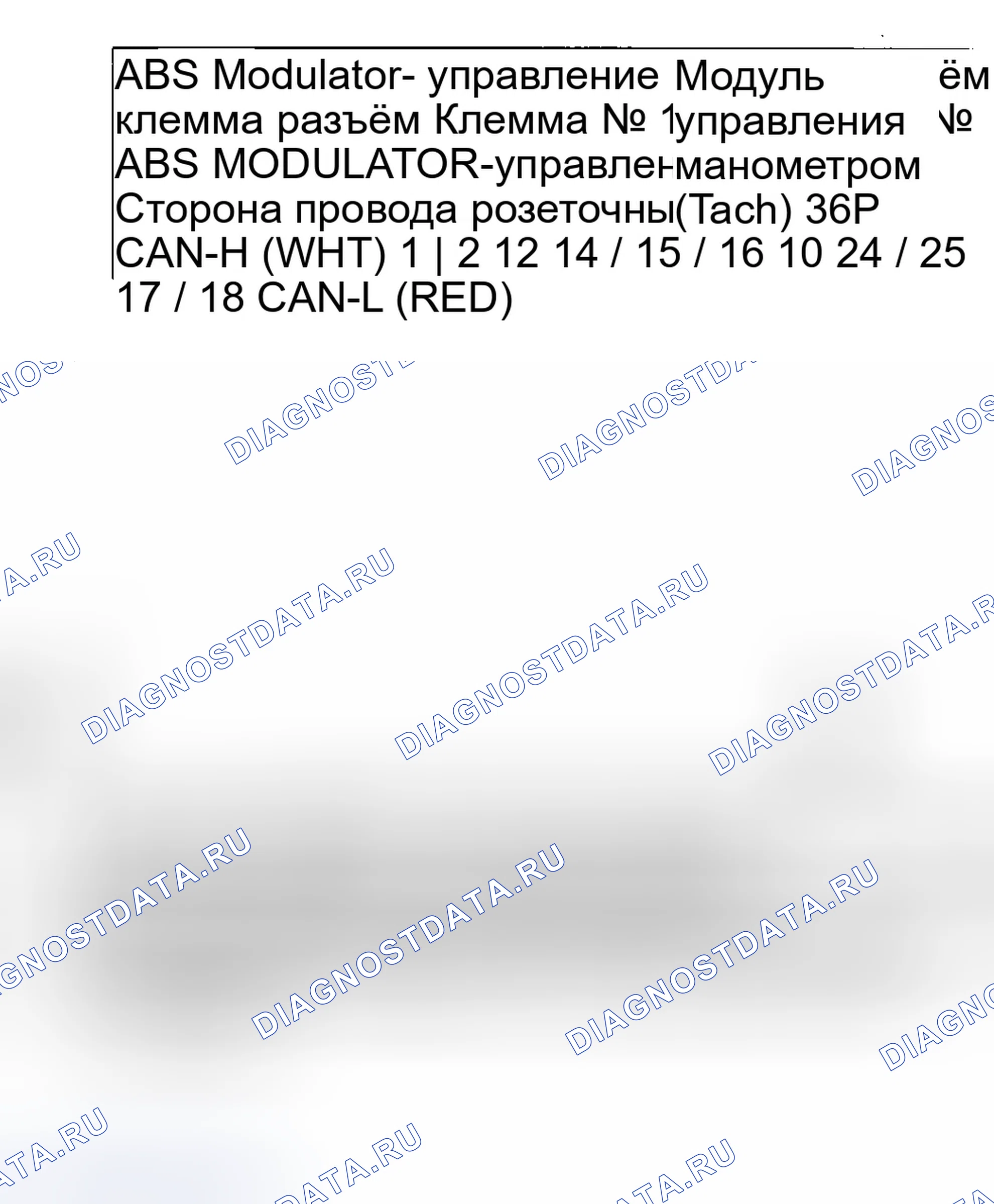 Рис. 19. Honda Civic VIII