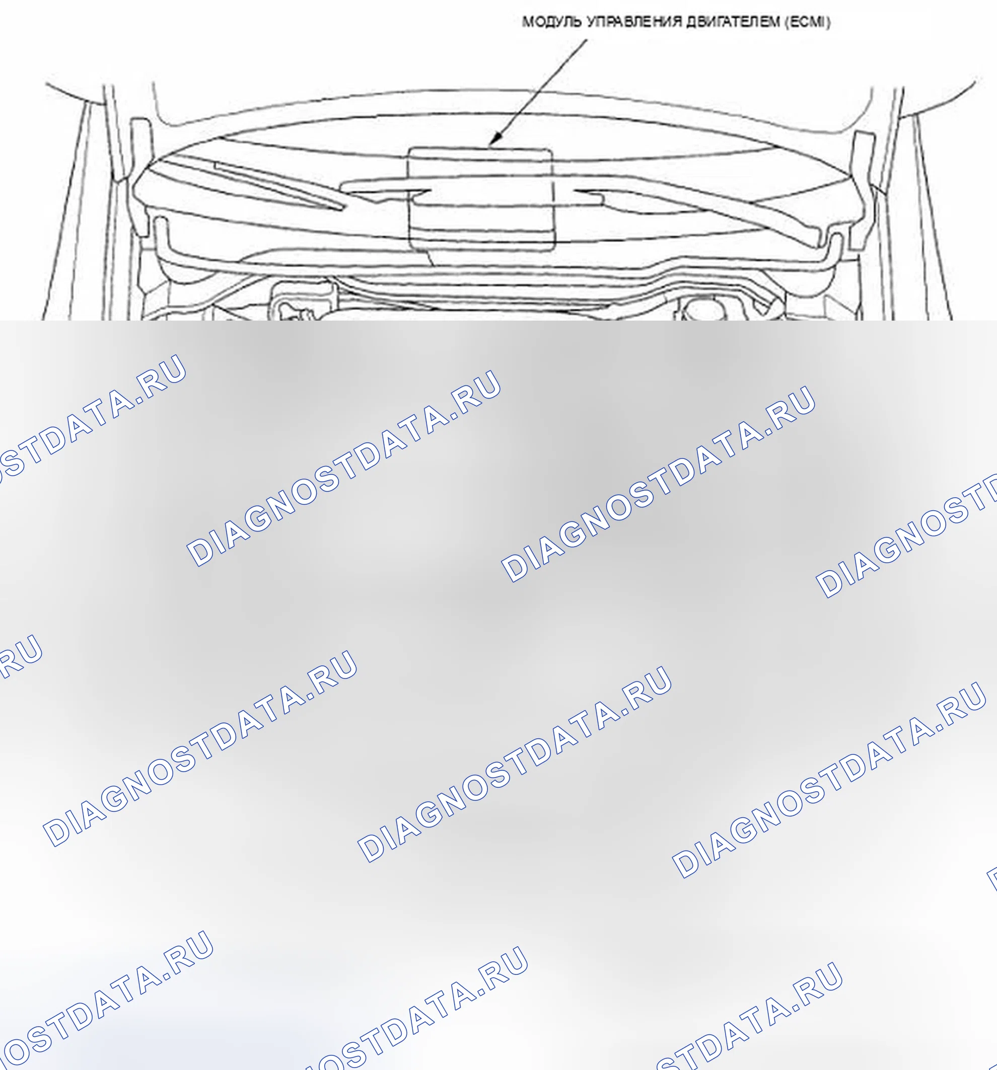 Рис. 26: Указатель расположения компонентов. Acura TSX I