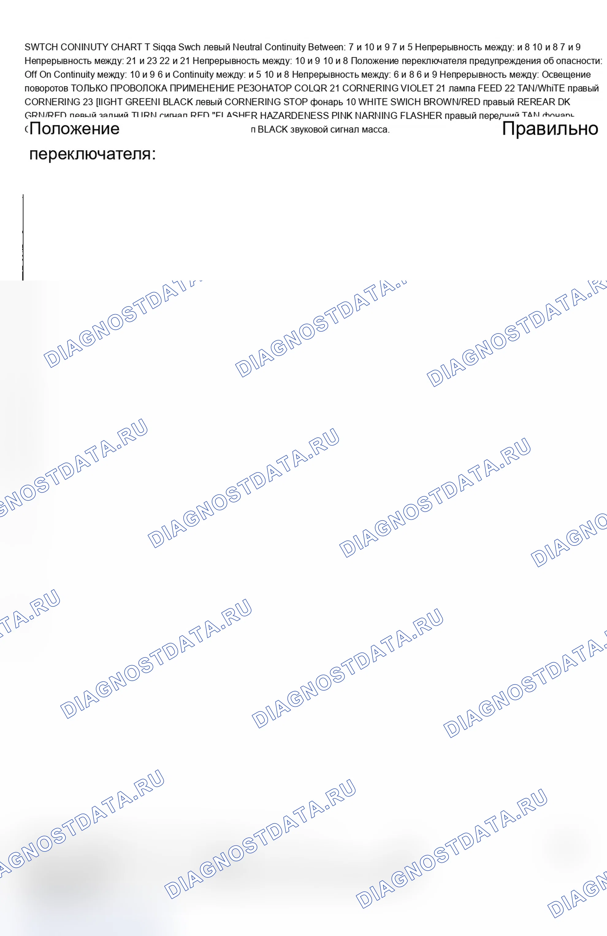 Рис. 19. Dodge Dynasty I