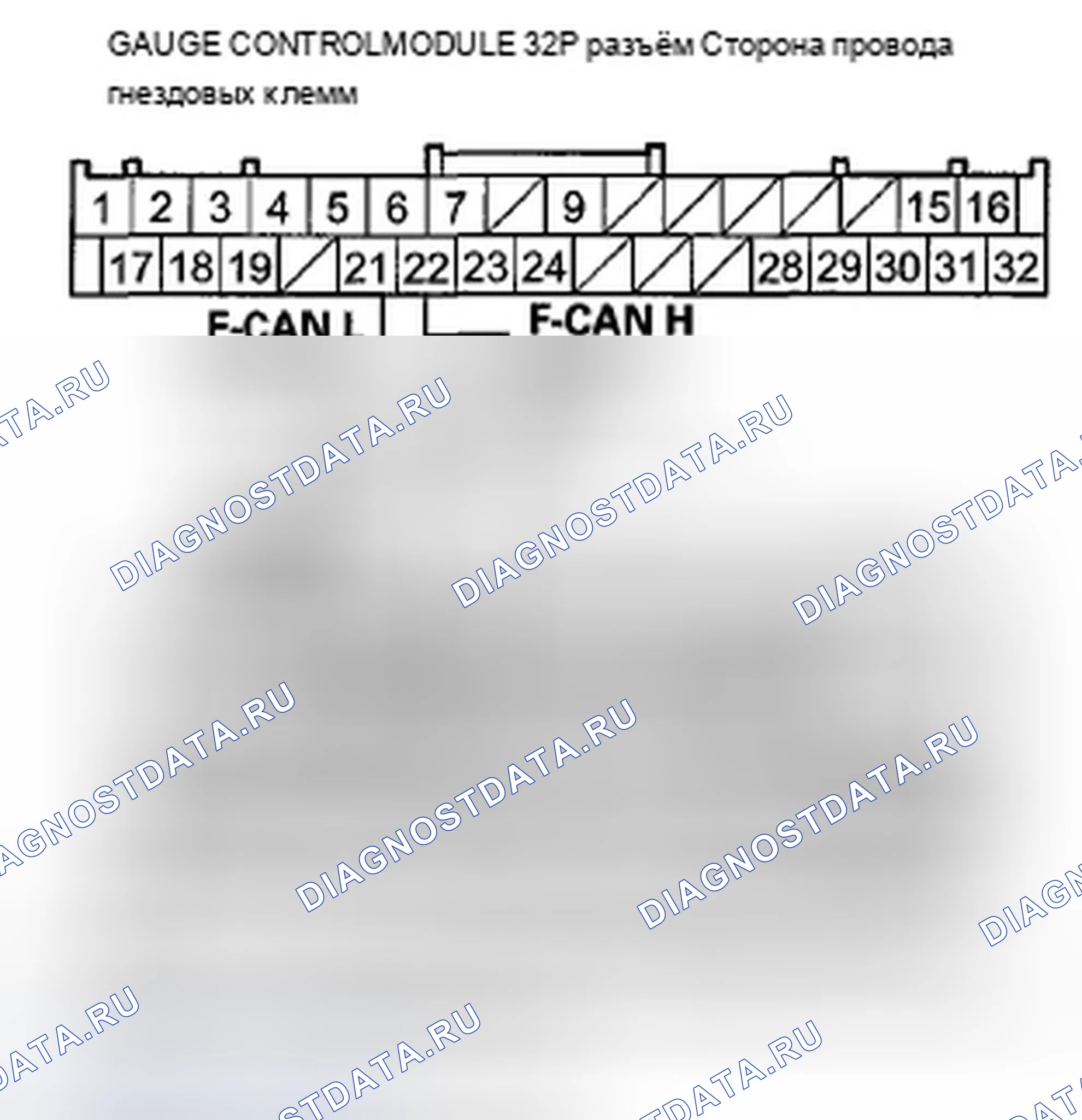 Рис. 28: U0151 расшифровка кода ошибки: потеря связи модуля управления манометром с блоком SRS (сообщение SRS). Acura TSX II