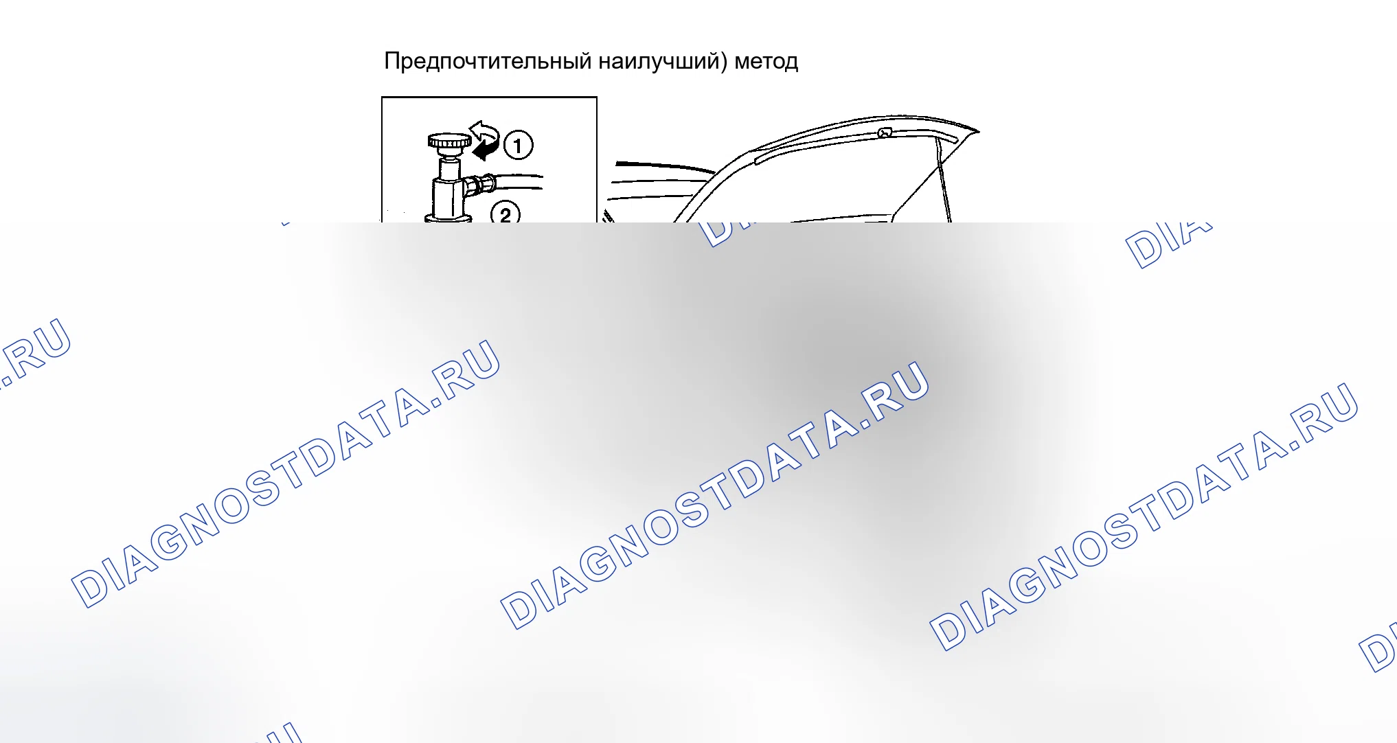 Рис. 156: Выпуск хладагента. Honda N-WGN I